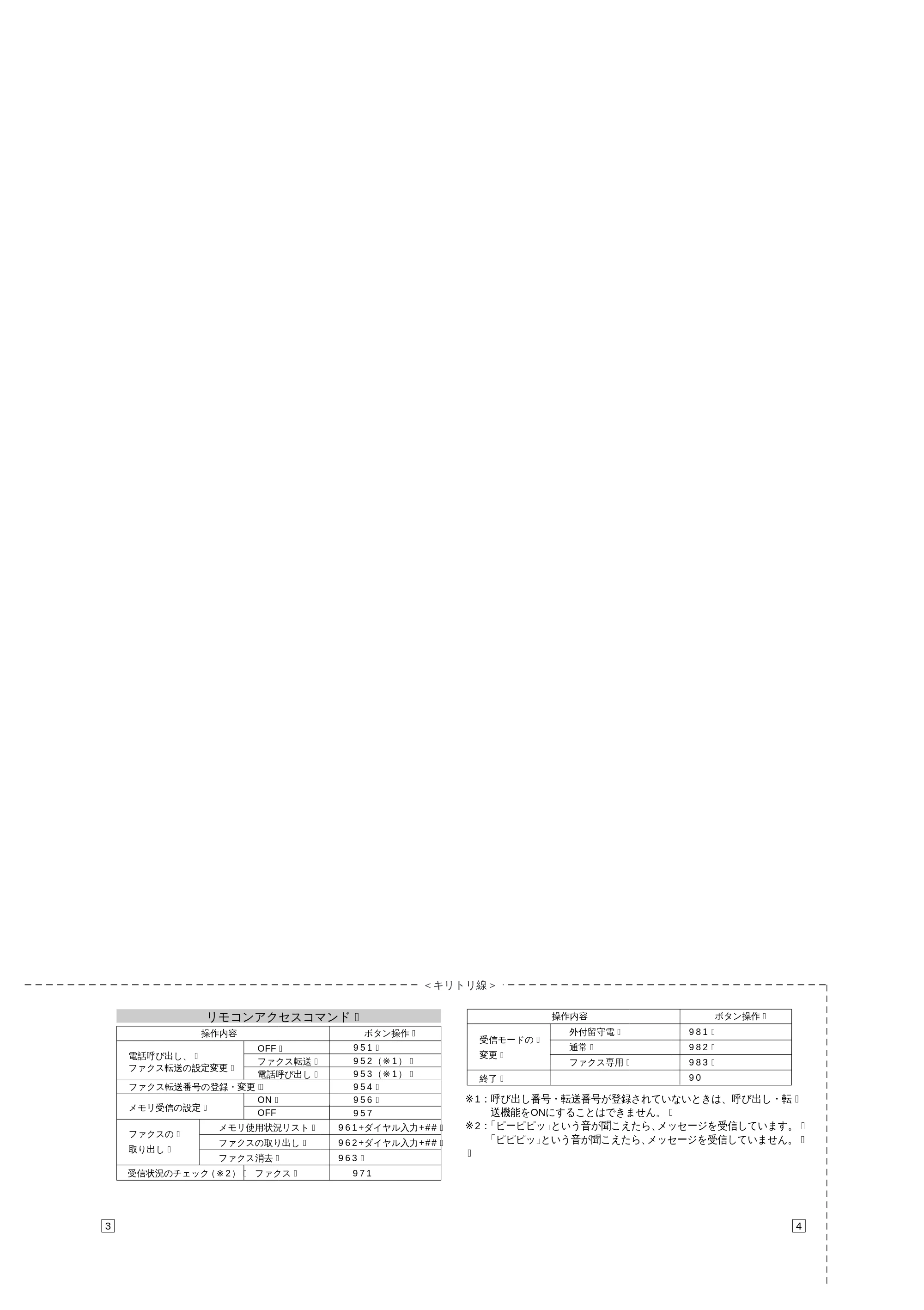 ブラザー MFC-8300J 取扱説明書（本体） — 原本ページ — 192ページ