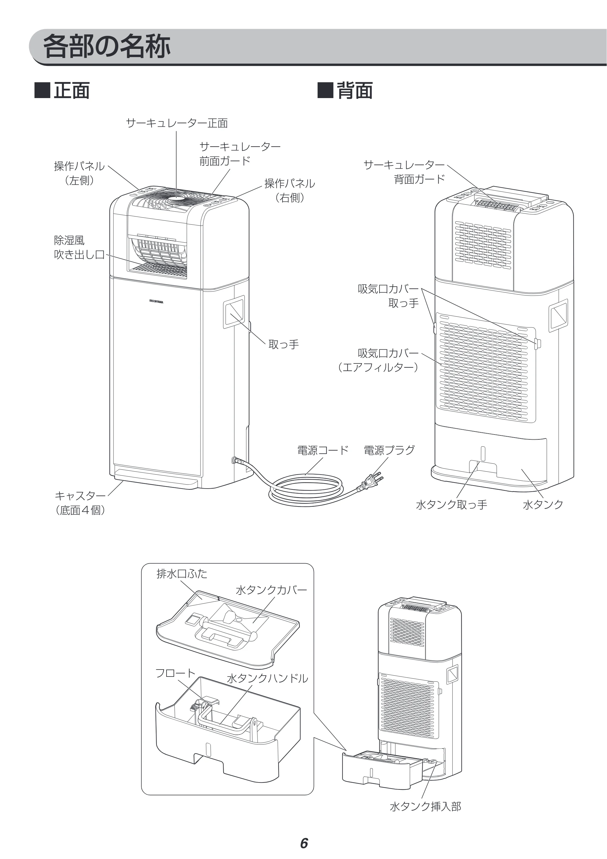 アイリスオーヤマ IJDC-K80 取扱説明書 — 原本ページ — 6ページ