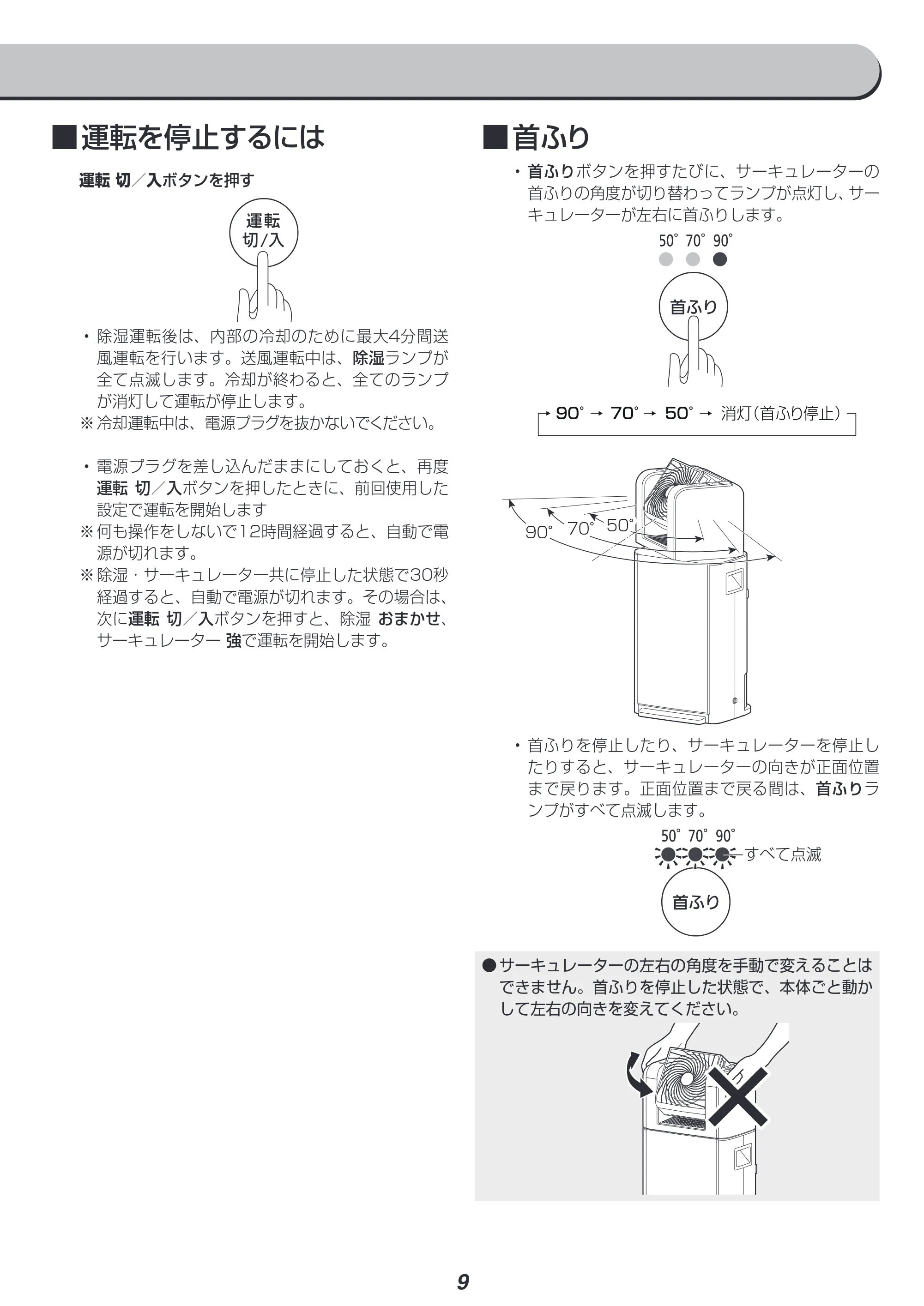 アイリスオーヤマ IJDC-K80 取扱説明書 — 原本ページ — 9ページ