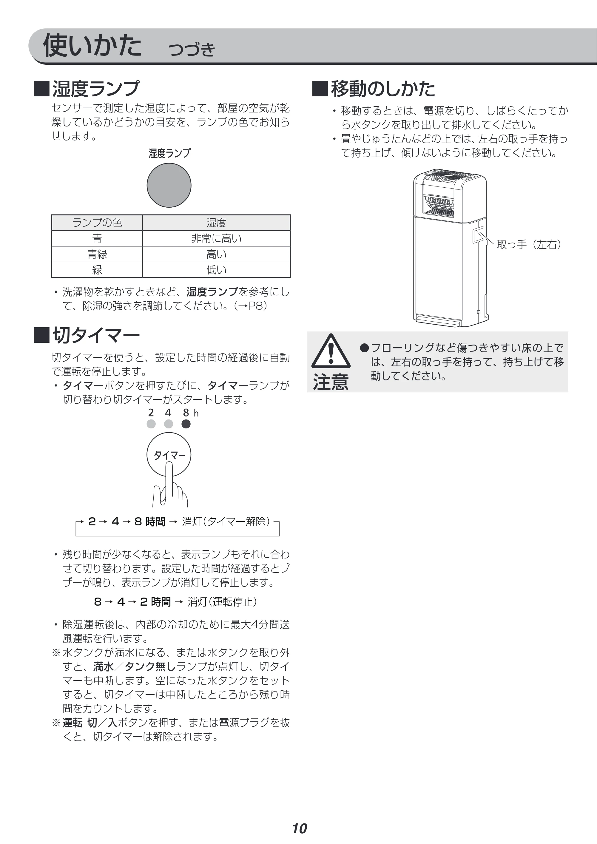 アイリスオーヤマ IJDC-K80 取扱説明書 — 原本ページ — 10ページ