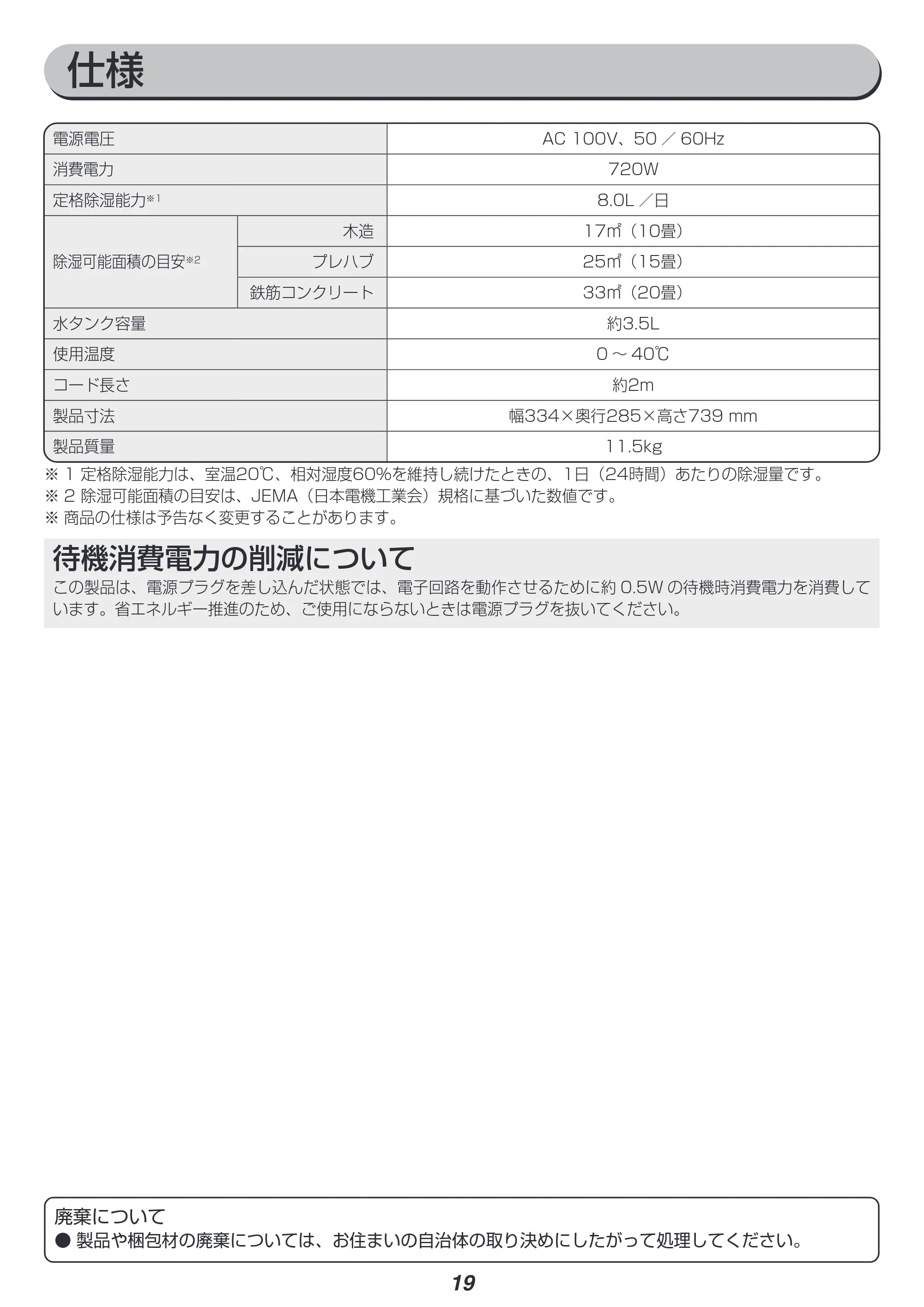 アイリスオーヤマ IJDC-K80 取扱説明書 — 原本ページ — 19ページ