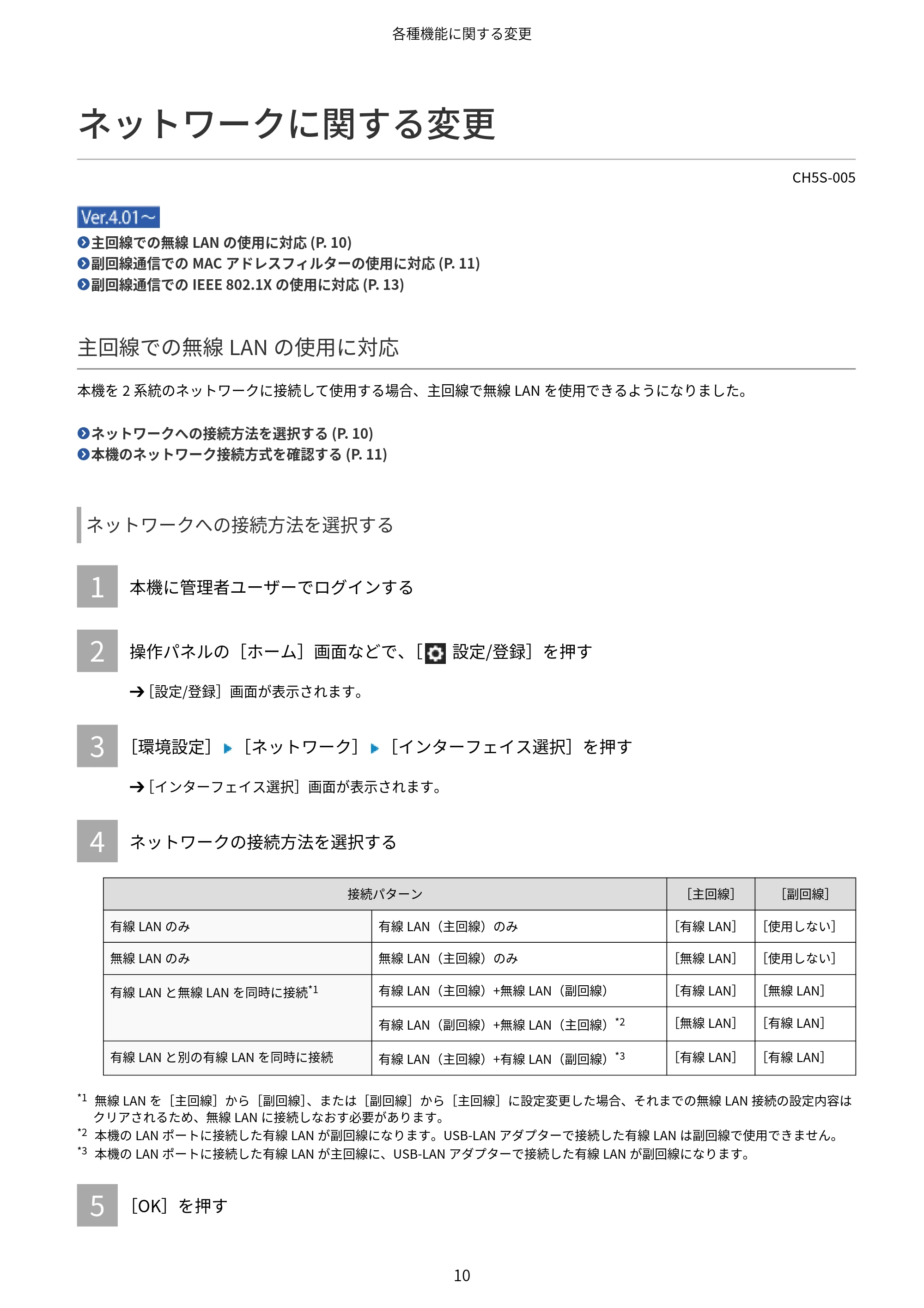 キヤノン imageFORCE 6170/6160 / imageFORCE C5170F/C5160F/C5150F/C5140F / imageFORCE C7165F Pro ユーザーズガイド （V4.01以降の機能追加分）2025年11月6日掲載（PDF：535KB） — ネットワークに関する変更 — 原本ページ — 12ページ