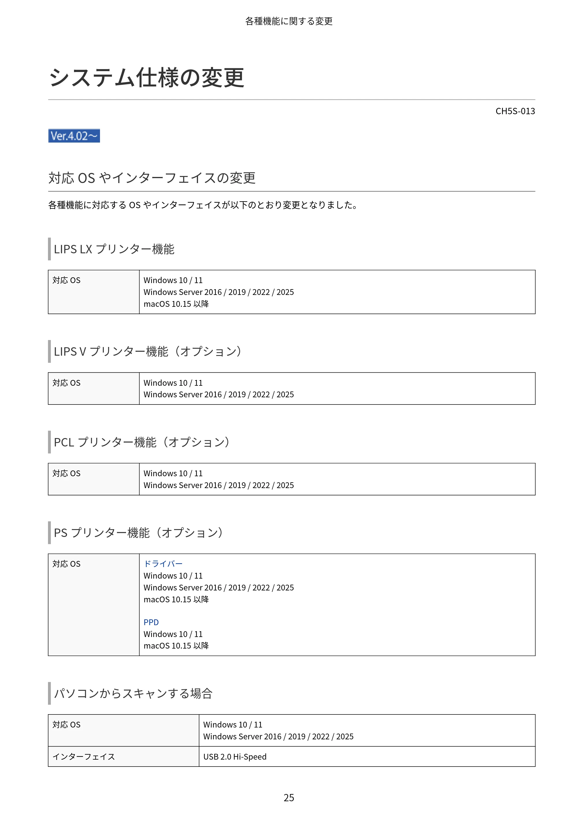 キヤノン imageFORCE 6170/6160 / imageFORCE C5170F/C5160F/C5150F/C5140F / imageFORCE C7165F Pro ユーザーズガイド （V4.01以降の機能追加分）2025年11月6日掲載（PDF：535KB） — システム仕様の変更 — 原本ページ — 27ページ