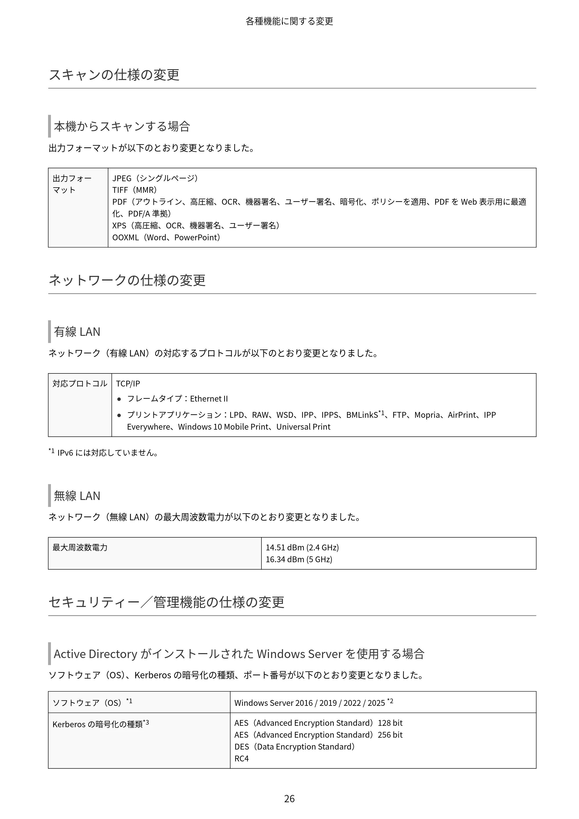 キヤノン imageFORCE 6170/6160 / imageFORCE C5170F/C5160F/C5150F/C5140F / imageFORCE C7165F Pro ユーザーズガイド （V4.01以降の機能追加分）2025年11月6日掲載（PDF：535KB） — 原本ページ — 28ページ