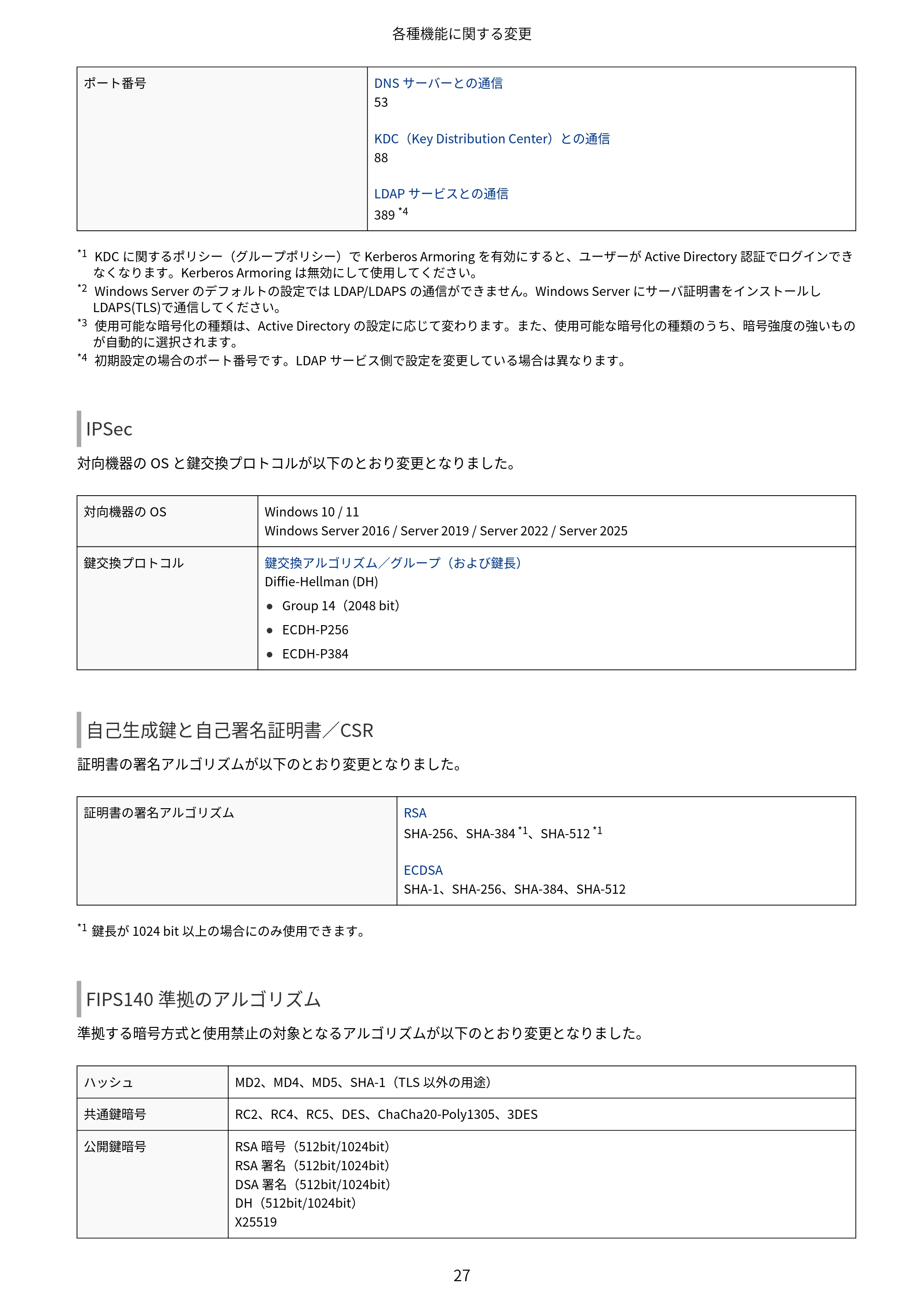 キヤノン imageFORCE 6170/6160 / imageFORCE C5170F/C5160F/C5150F/C5140F / imageFORCE C7165F Pro ユーザーズガイド （V4.01以降の機能追加分）2025年11月6日掲載（PDF：535KB） — 原本ページ — 29ページ