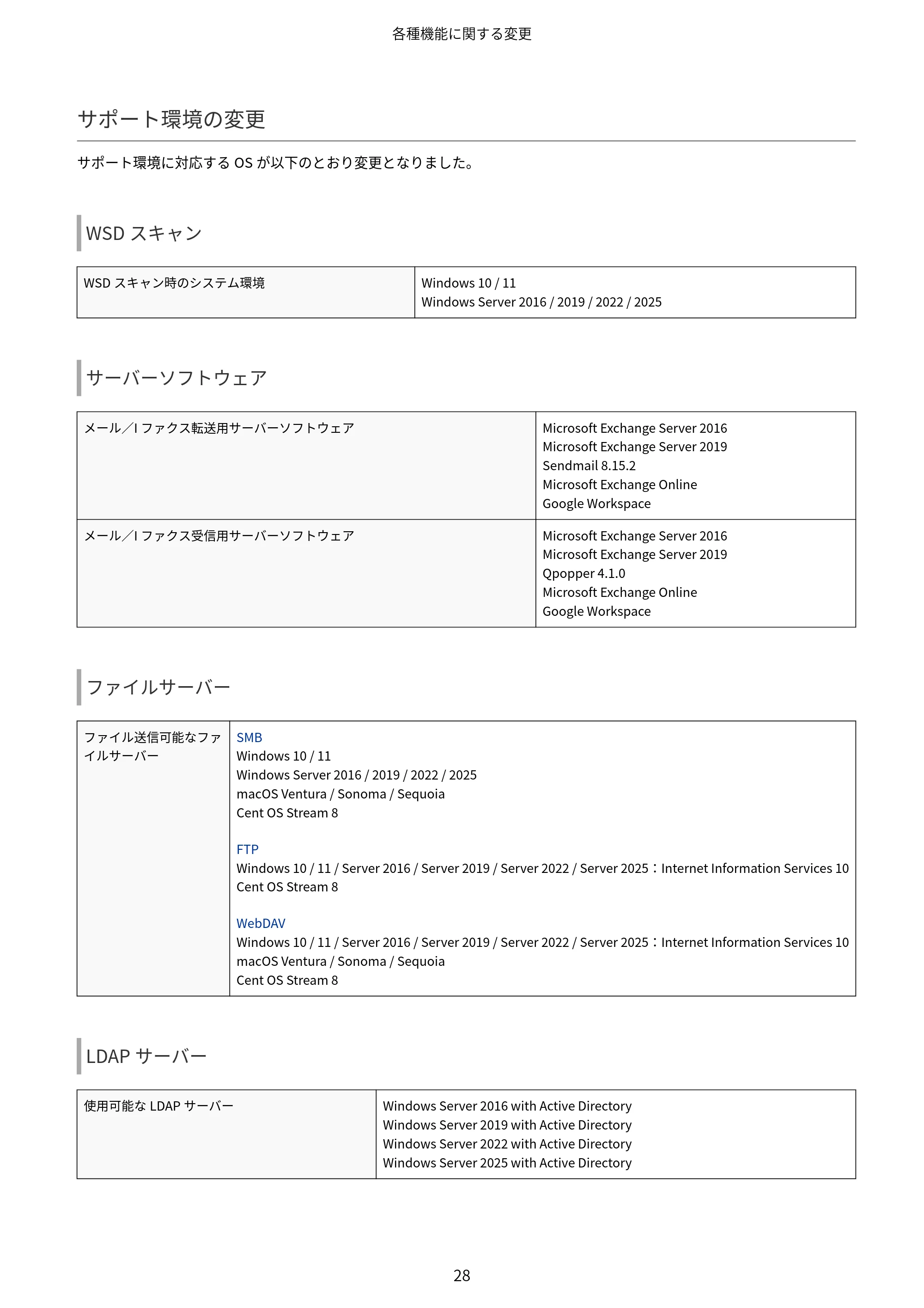 キヤノン imageFORCE 6170/6160 / imageFORCE C5170F/C5160F/C5150F/C5140F / imageFORCE C7165F Pro ユーザーズガイド （V4.01以降の機能追加分）2025年11月6日掲載（PDF：535KB） — 原本ページ — 30ページ