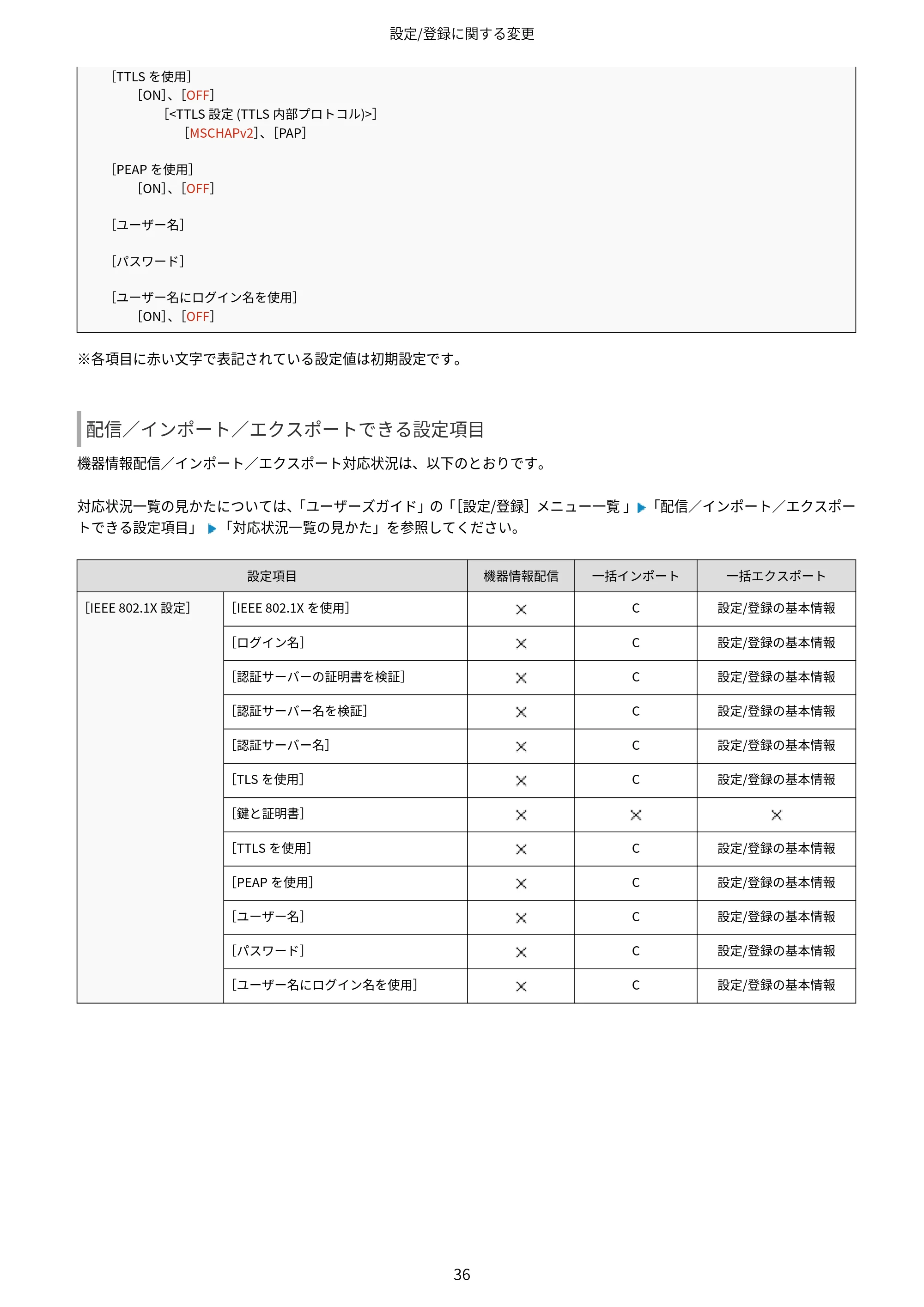 キヤノン imageFORCE 6170/6160 / imageFORCE C5170F/C5160F/C5150F/C5140F / imageFORCE C7165F Pro ユーザーズガイド （V4.01以降の機能追加分）2025年11月6日掲載（PDF：535KB） — 原本ページ — 38ページ