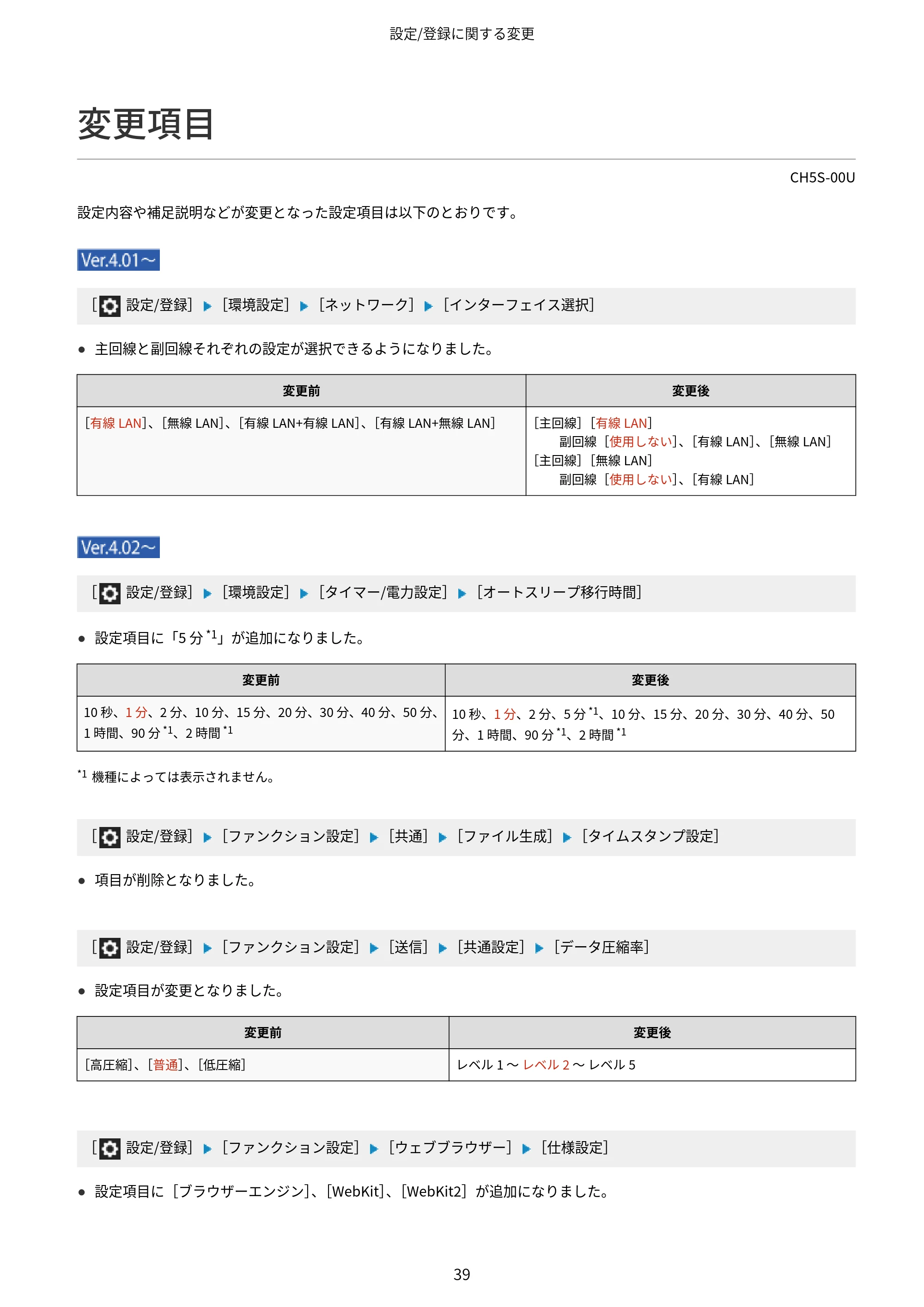 キヤノン imageFORCE 6170/6160 / imageFORCE C5170F/C5160F/C5150F/C5140F / imageFORCE C7165F Pro ユーザーズガイド （V4.01以降の機能追加分）2025年11月6日掲載（PDF：535KB） — 変更項目 — 原本ページ — 41ページ