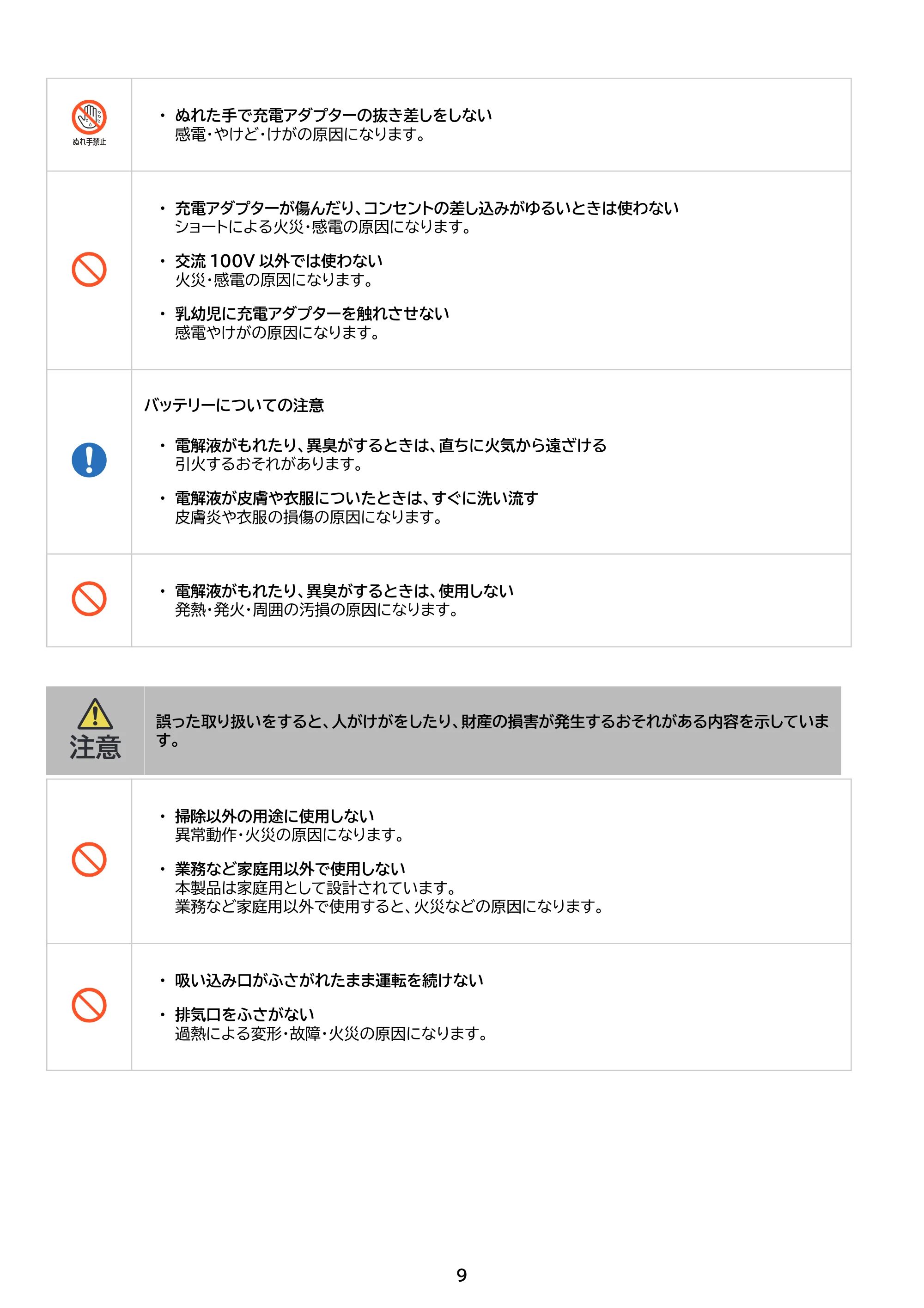 アイリスオーヤマ HBD-C1-WH 取扱説明書 — 原本ページ — 9ページ