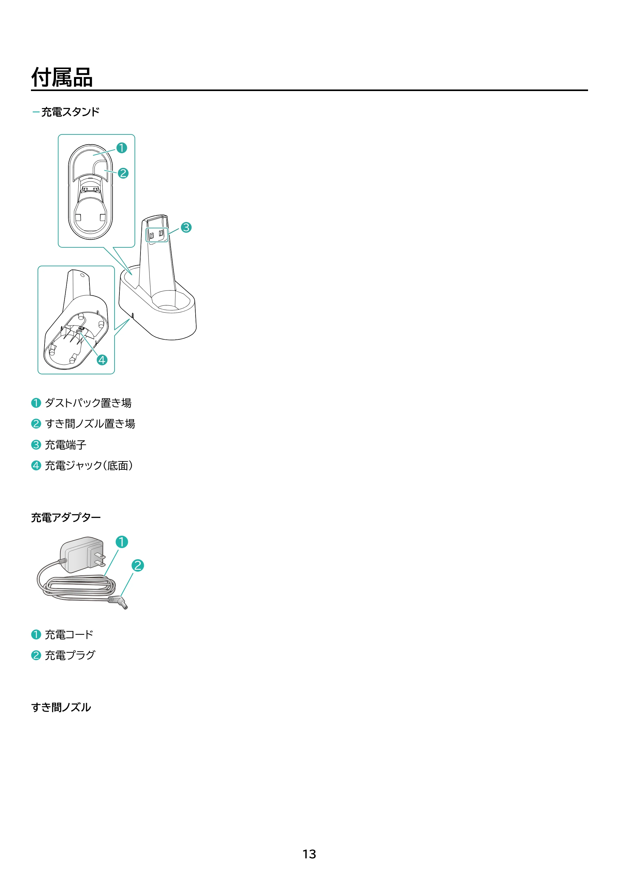 アイリスオーヤマ HBD-C1-WH 取扱説明書 — 原本ページ — 13ページ