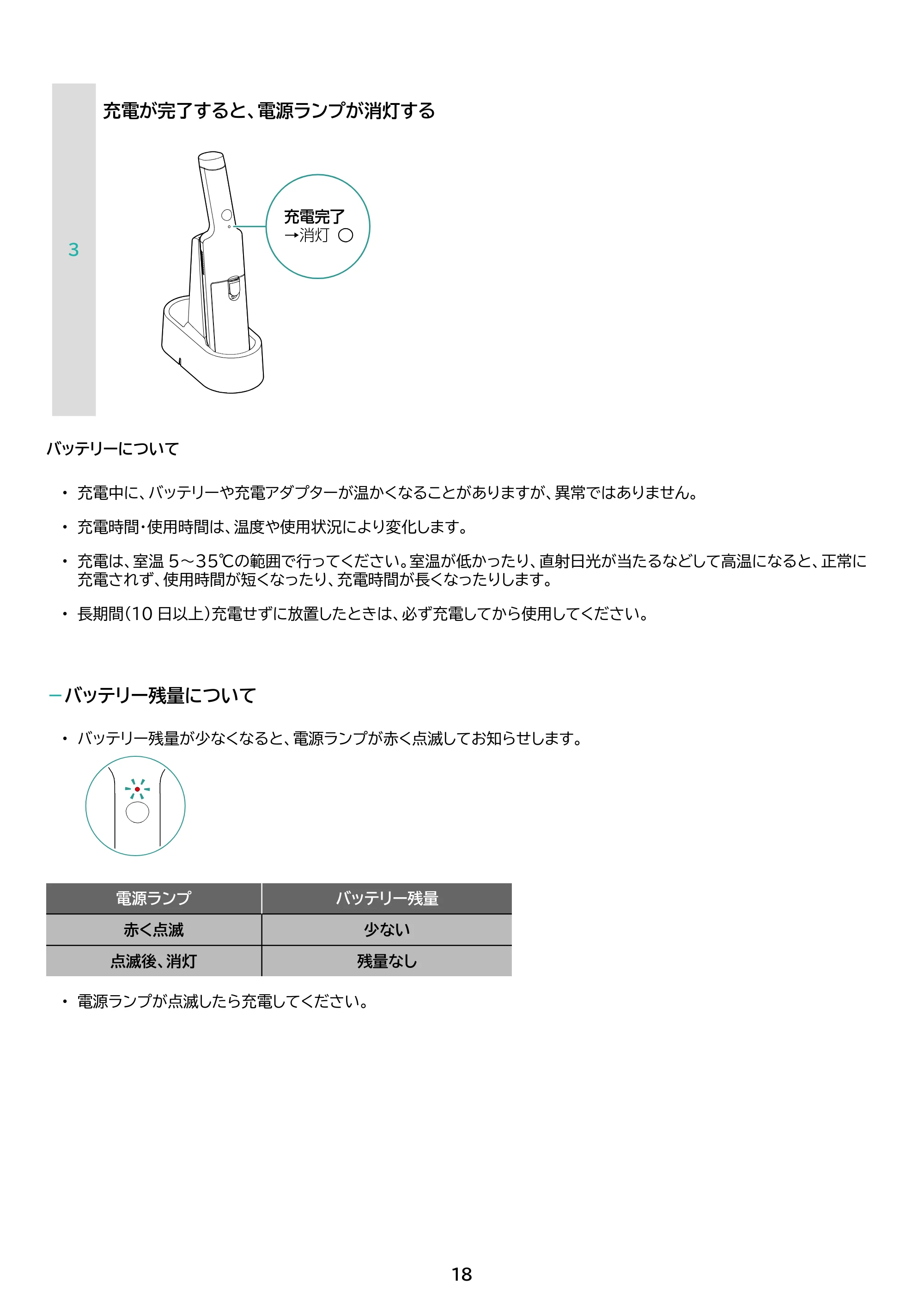 アイリスオーヤマ HBD-C1-WH 取扱説明書 — 原本ページ — 18ページ