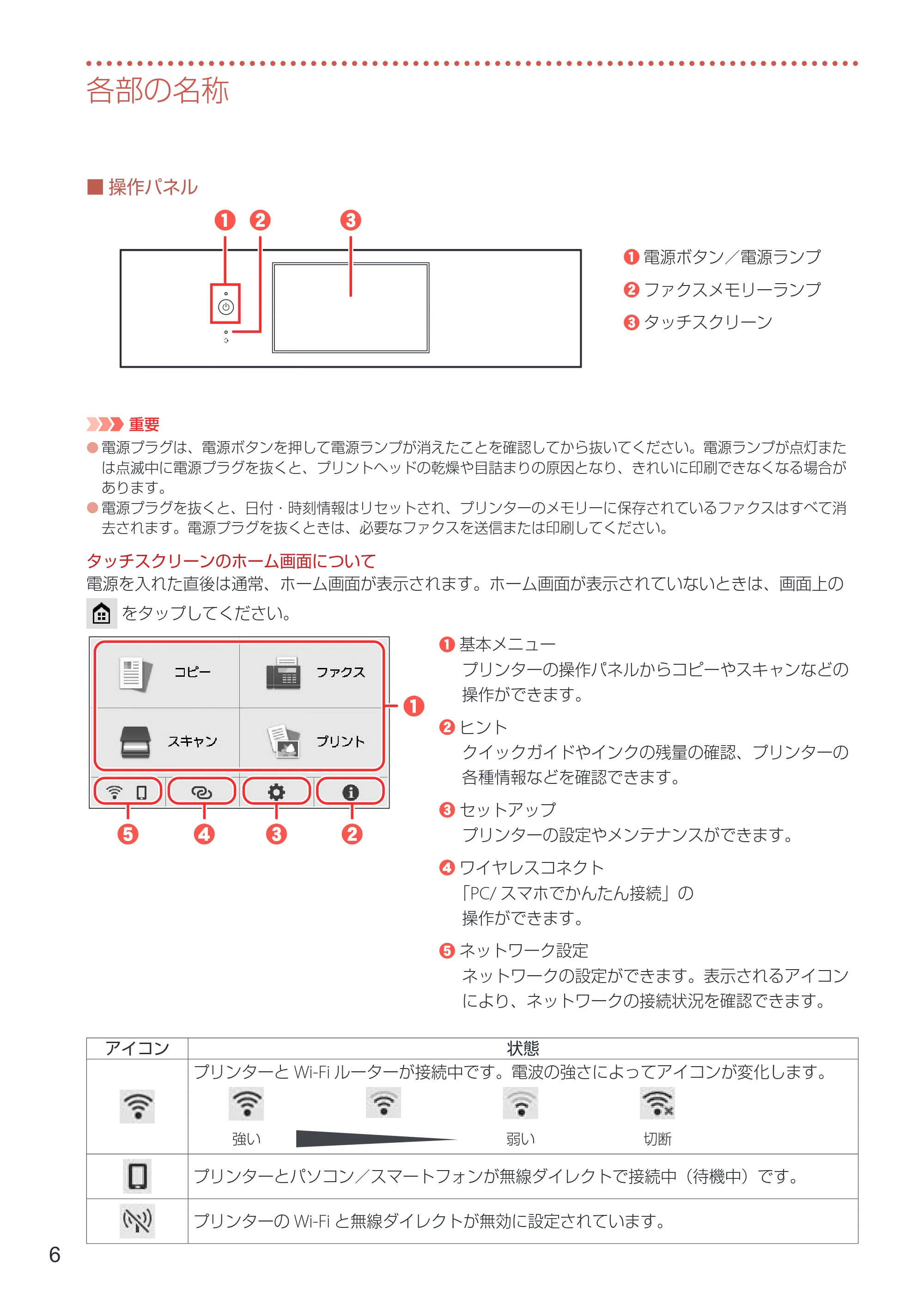 キヤノン TR8630/TR8630a 設置・基本操作マニュアル 2022年3月3日掲載(PDF:6.43MB) — 原本ページ — 8ページ