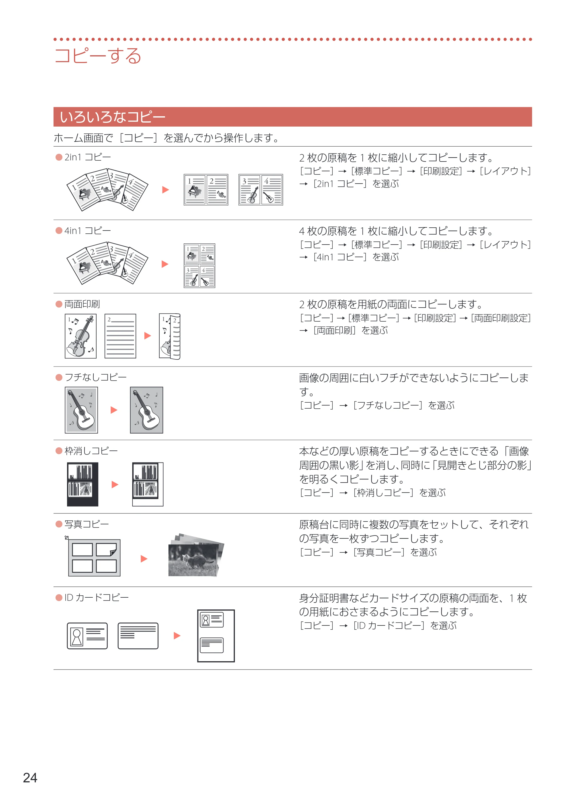 キヤノン TR8630/TR8630a 設置・基本操作マニュアル 2022年3月3日掲載(PDF:6.43MB) — いろいろなコピー — 原本ページ — 26ページ