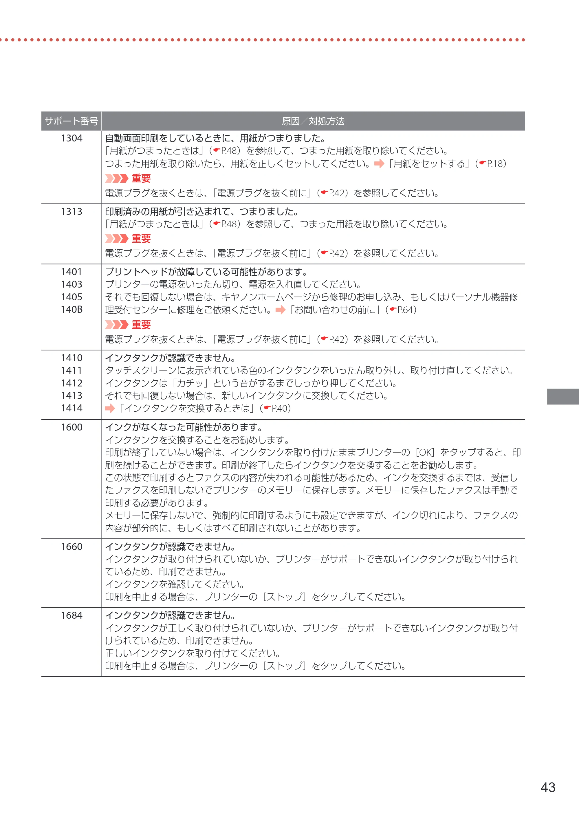 キヤノン TR8630/TR8630a 設置・基本操作マニュアル 2022年3月3日掲載(PDF:6.43MB) — 原本ページ — 45ページ