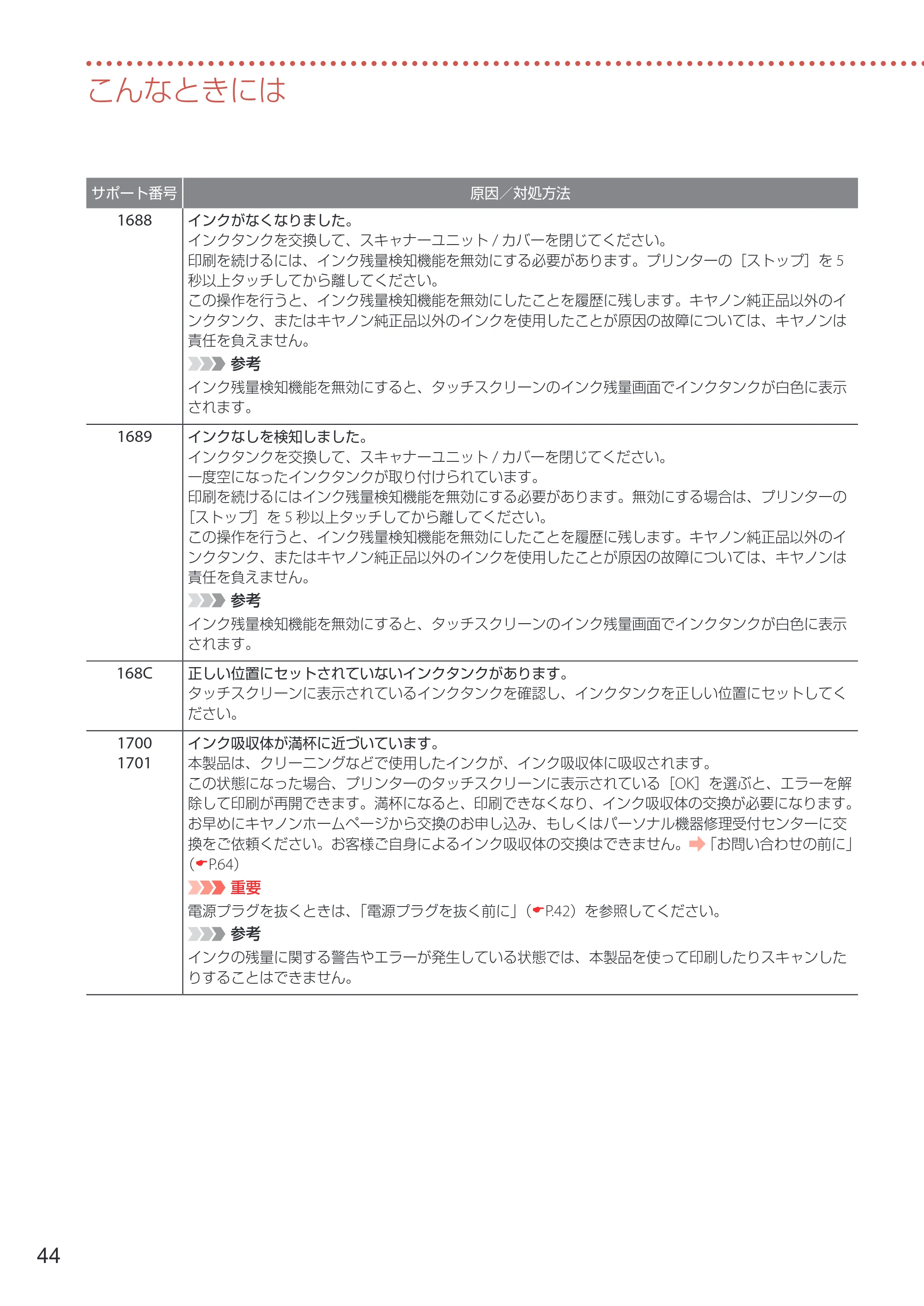 キヤノン TR8630/TR8630a 設置・基本操作マニュアル 2022年3月3日掲載(PDF:6.43MB) — 原本ページ — 46ページ