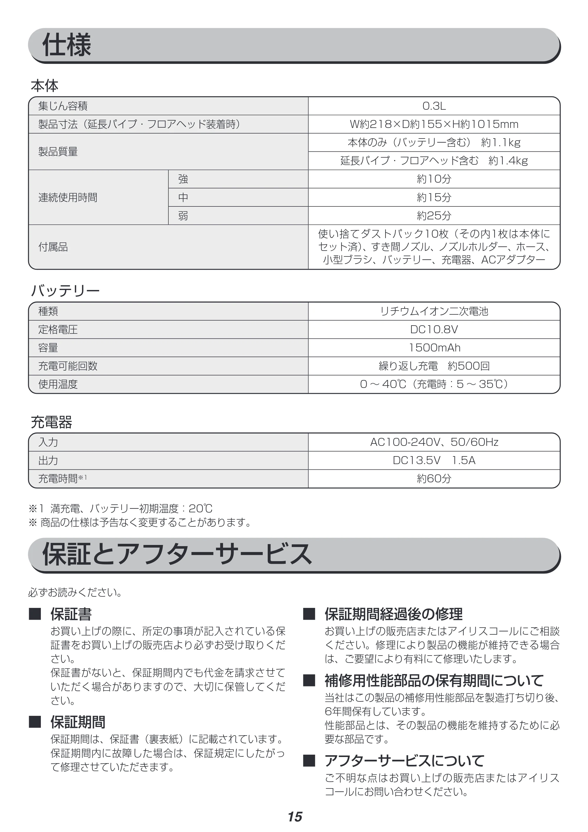 アイリスオーヤマ BCL108-H 取扱説明書 — 原本ページ — 15ページ