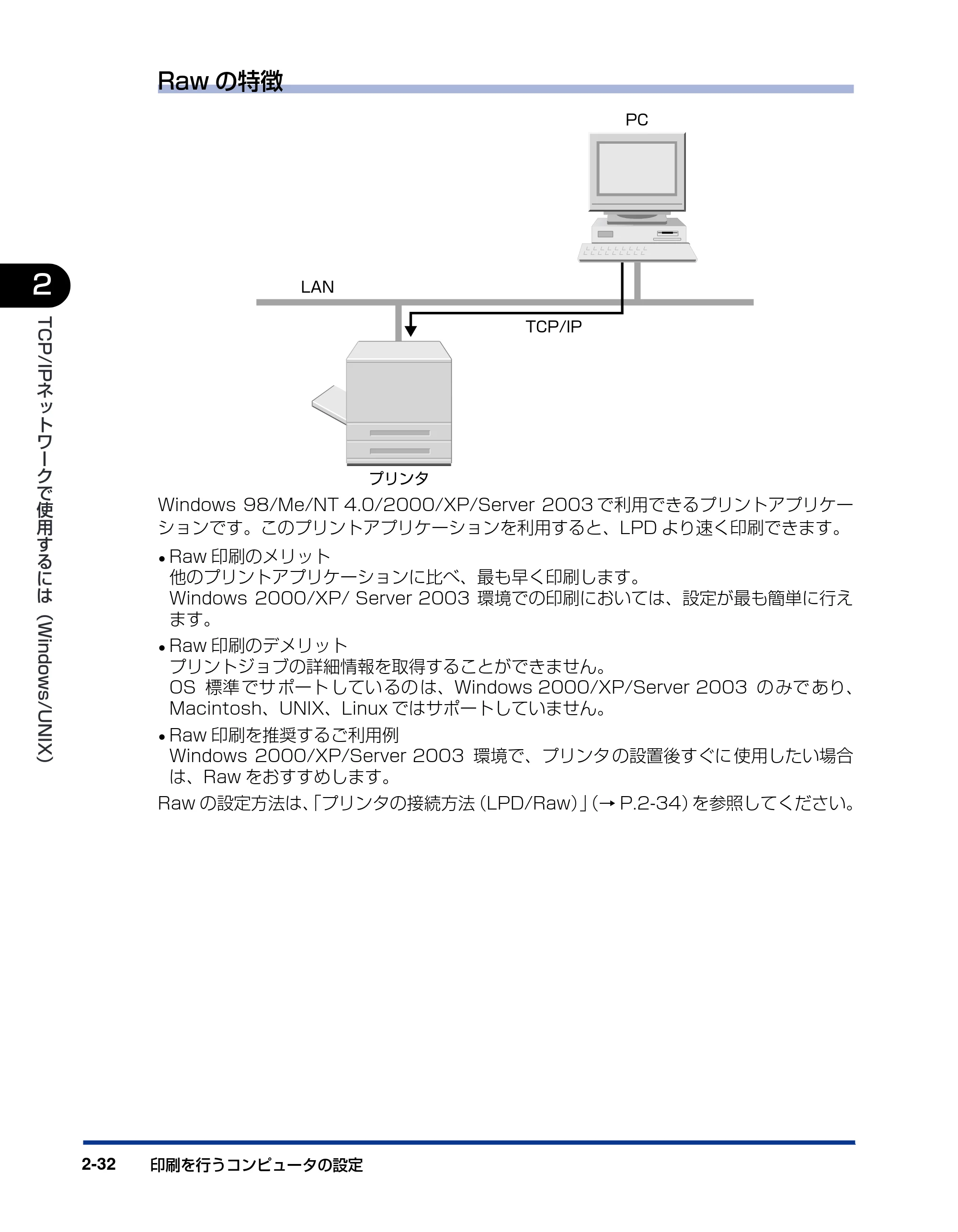 キヤノン LBP3800/3700 ネットワークガイド/本編 2006年5月25日更新 (PDF形式/2.58Mバイト) — 原本ページ — 50ページ