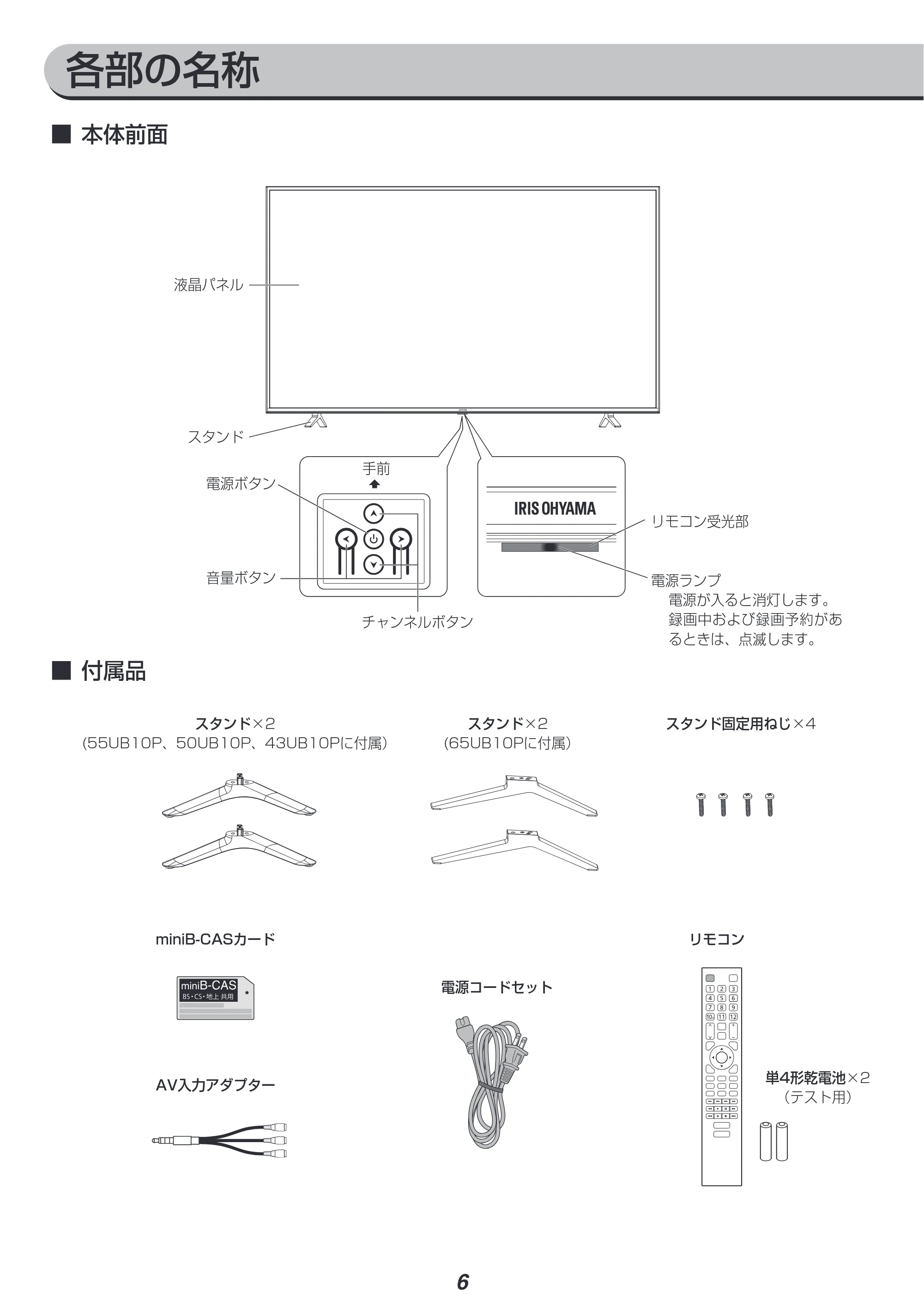 アイリスオーヤマ UB10P 取扱説明書 — 原本ページ — 6ページ
