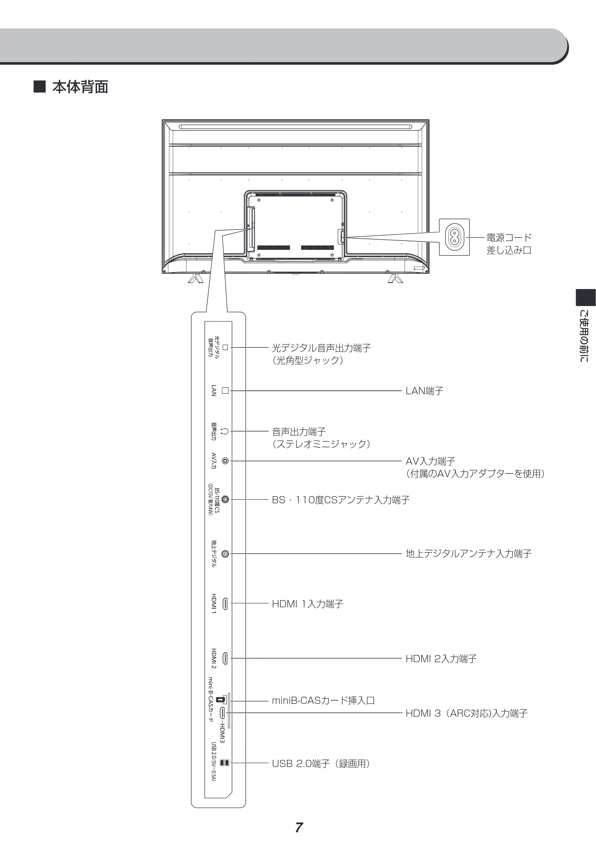 アイリスオーヤマ UB10P 取扱説明書 — 原本ページ — 7ページ