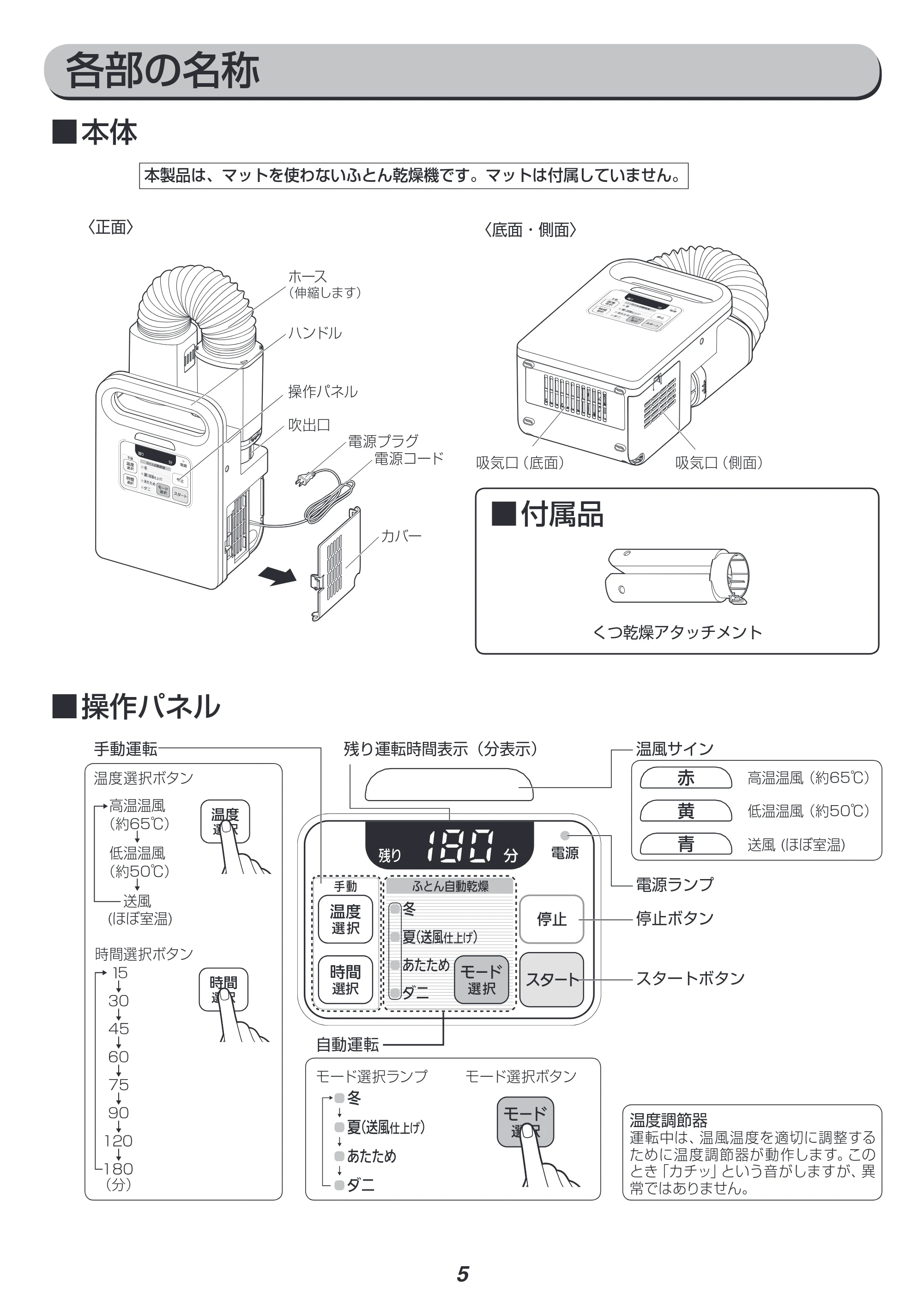 アイリスオーヤマ FK-C1 取扱説明書 — 原本ページ — 5ページ