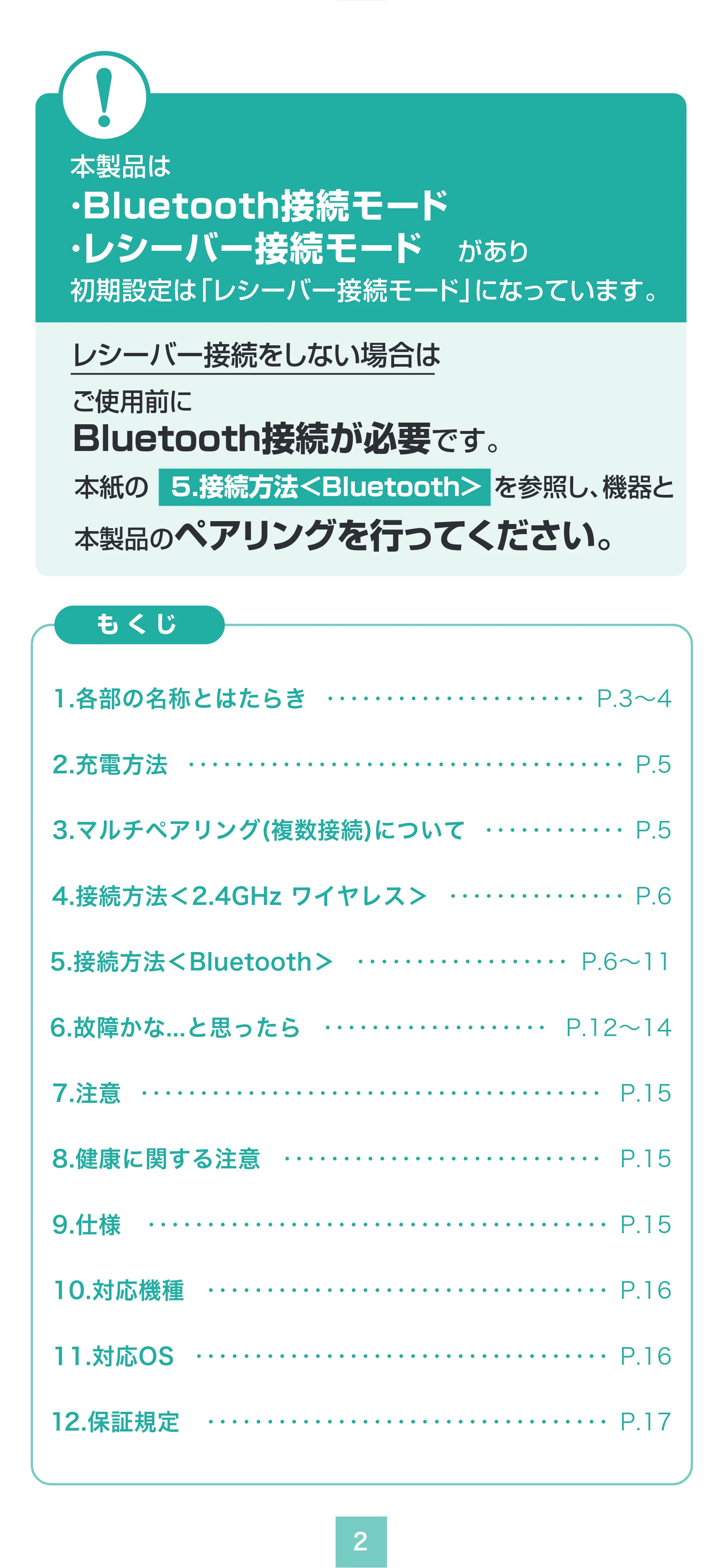 サンワサプライ MA-SWBIRS332BK / MA-SWBIRS332BL / MA-SWBIRS332P 取扱説明書 — 原本ページ — 2ページ