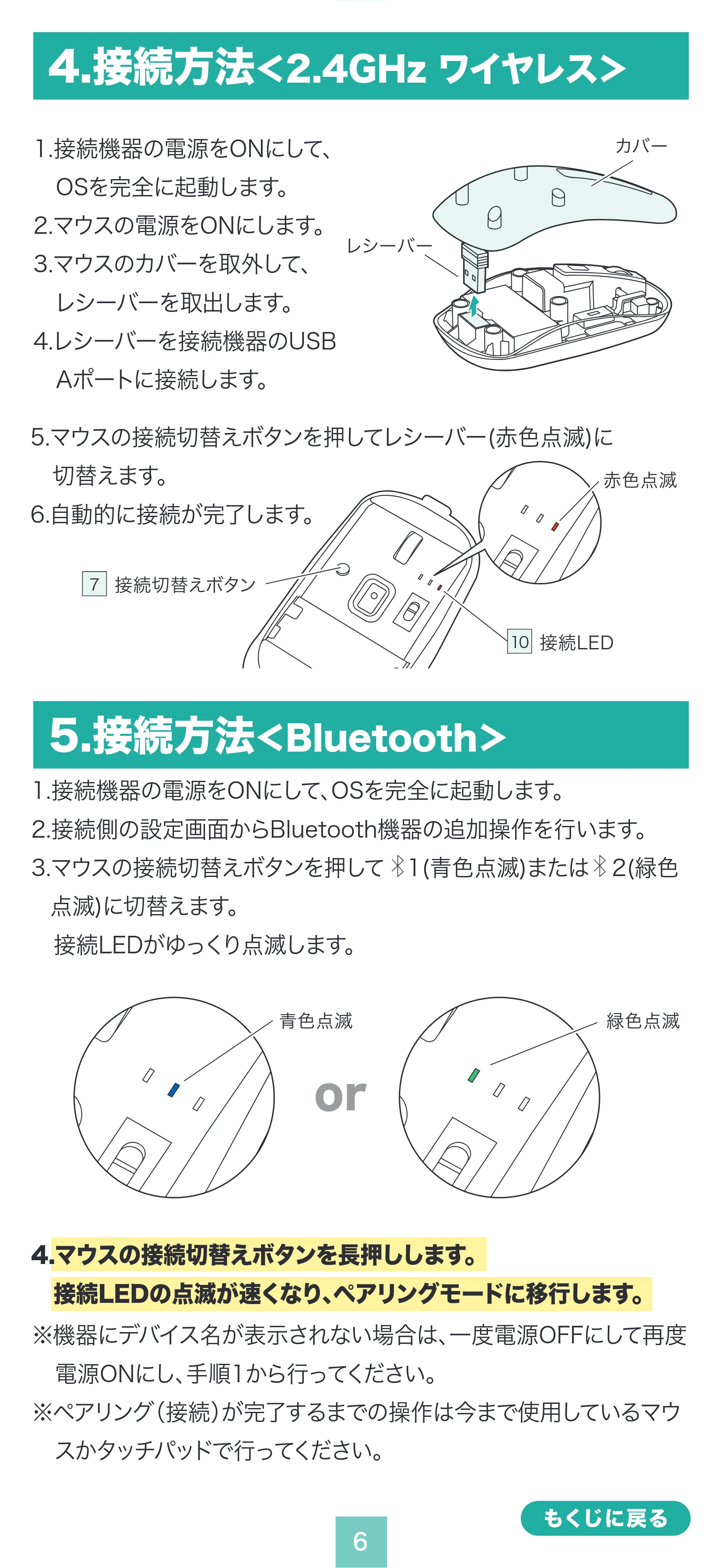 サンワサプライ MA-SWBIRS332BK / MA-SWBIRS332BL / MA-SWBIRS332P 取扱説明書 — 原本ページ — 6ページ