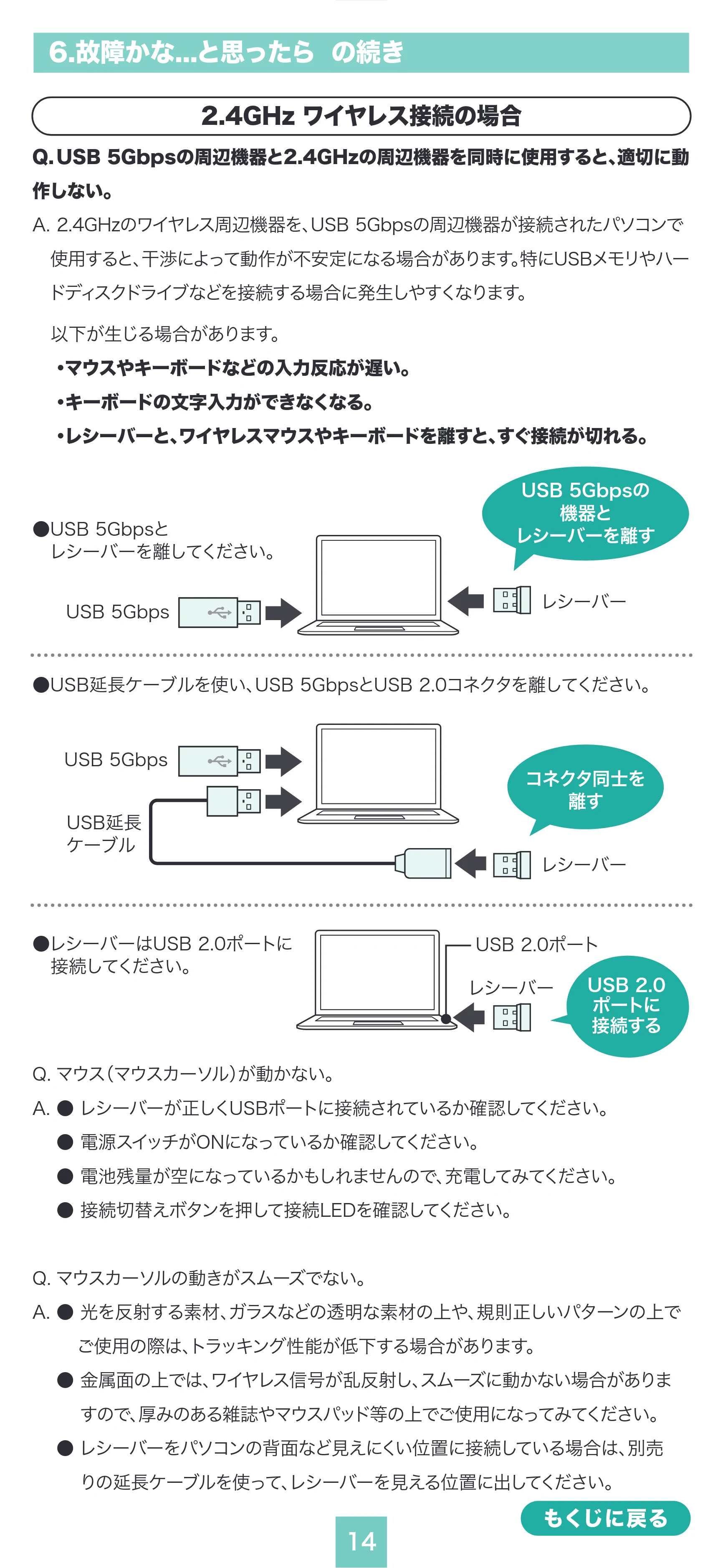 サンワサプライ MA-SWBIRS332BK / MA-SWBIRS332BL / MA-SWBIRS332P 取扱説明書 — 原本ページ — 14ページ