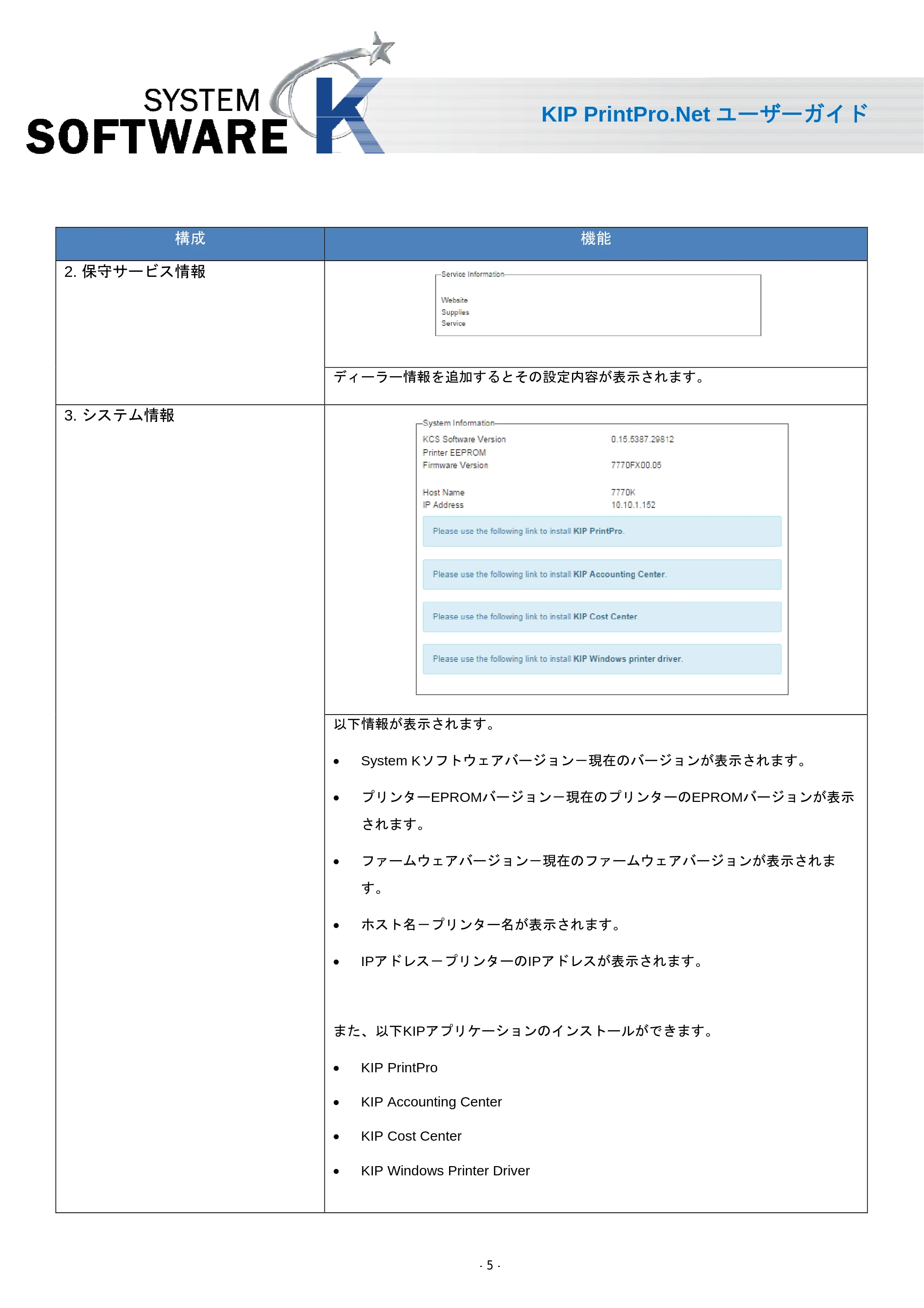 京セラ KIP 7170 KIP PrintPro.Net ユーザーガイド — 原本ページ — 7ページ