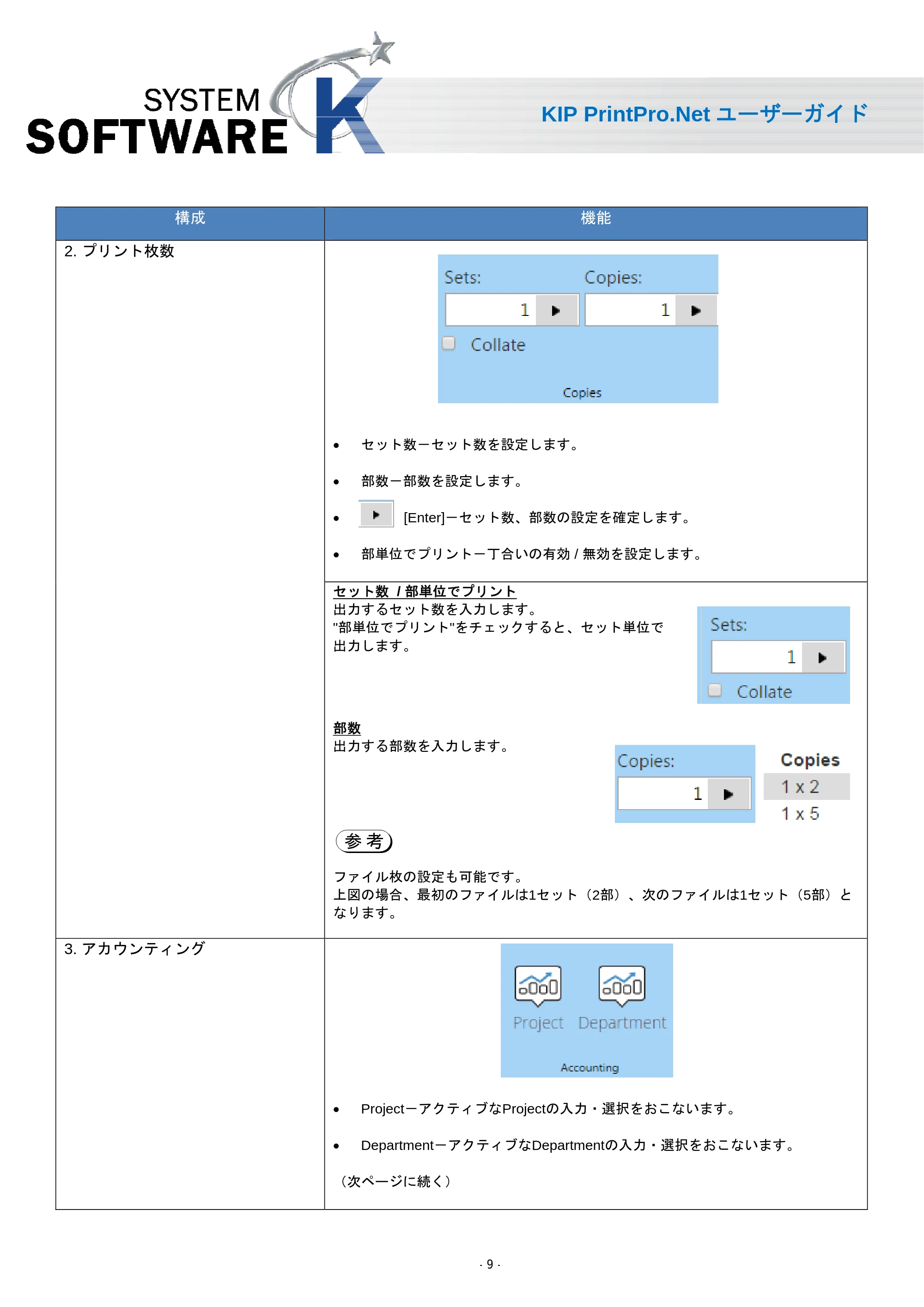 京セラ KIP 7170 KIP PrintPro.Net ユーザーガイド — 原本ページ — 11ページ