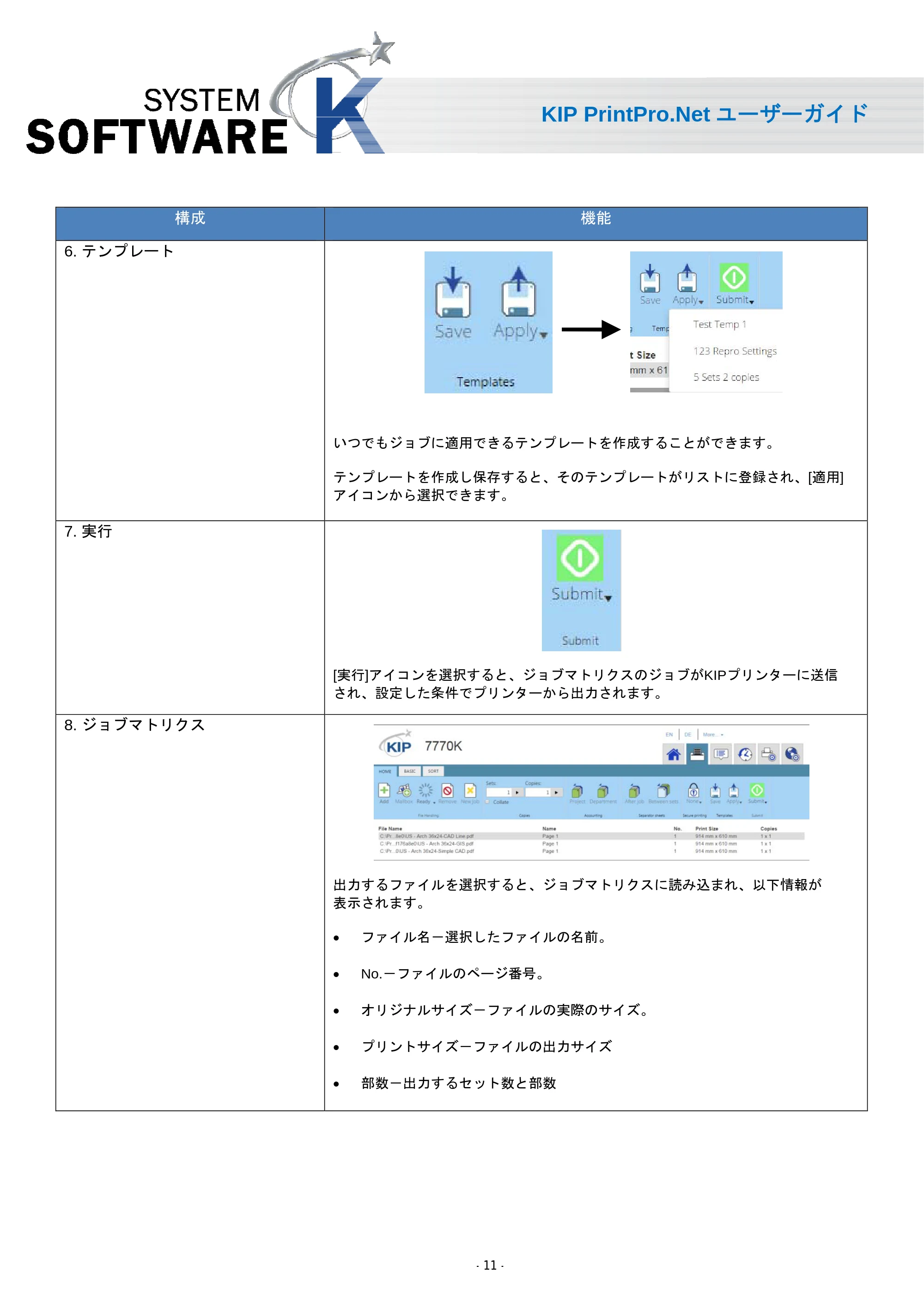 京セラ KIP 7170 KIP PrintPro.Net ユーザーガイド — 原本ページ — 13ページ
