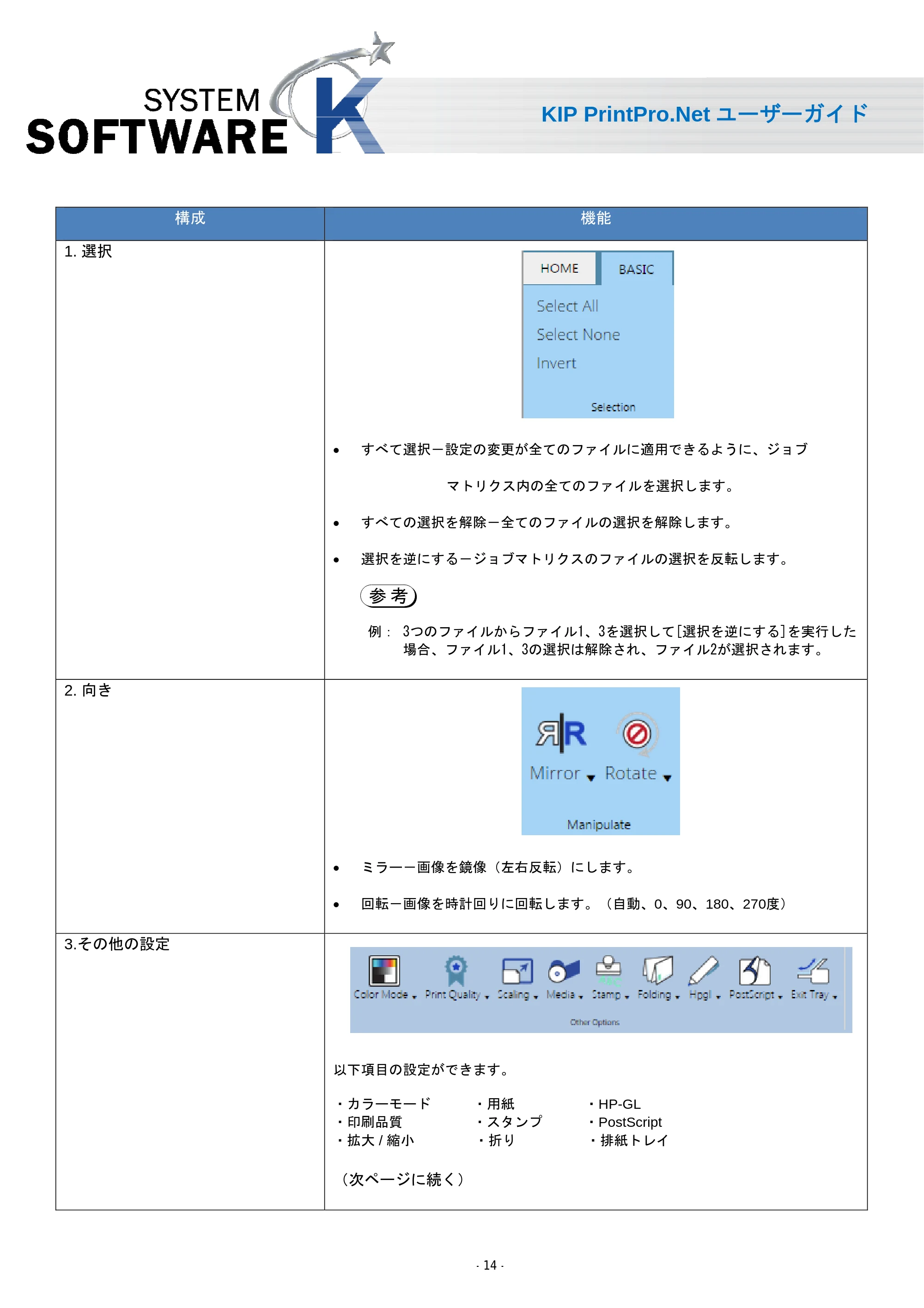 京セラ KIP 7170 KIP PrintPro.Net ユーザーガイド — 原本ページ — 16ページ