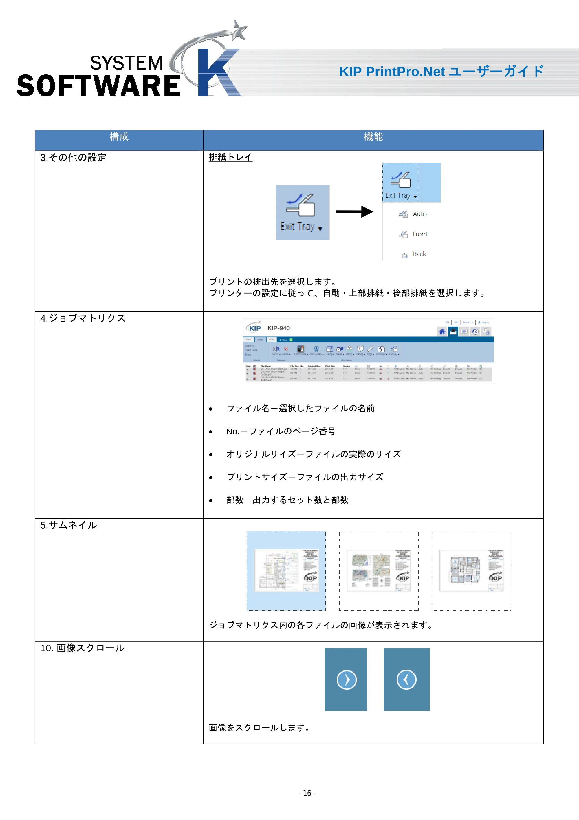 京セラ KIP 7170 KIP PrintPro.Net ユーザーガイド — 原本ページ — 18ページ