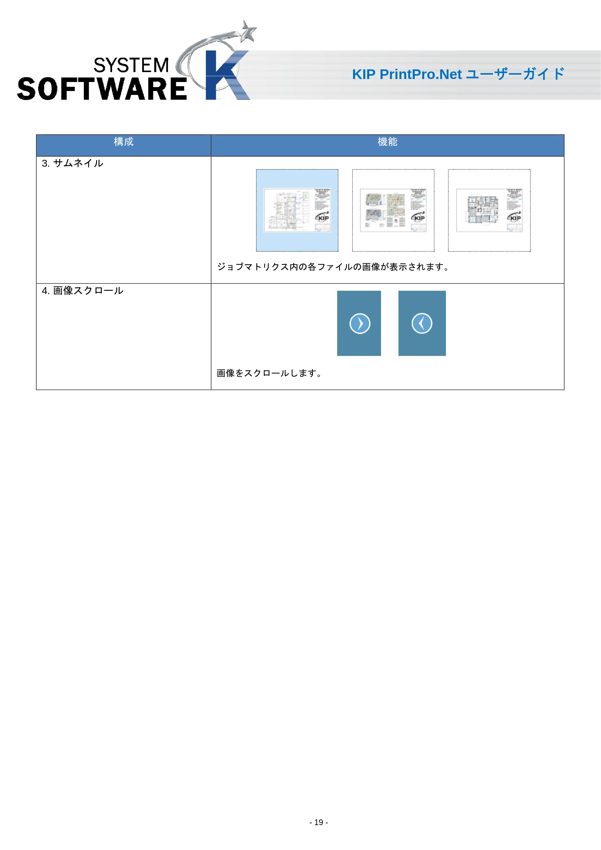 京セラ KIP 7170 KIP PrintPro.Net ユーザーガイド — 原本ページ — 21ページ