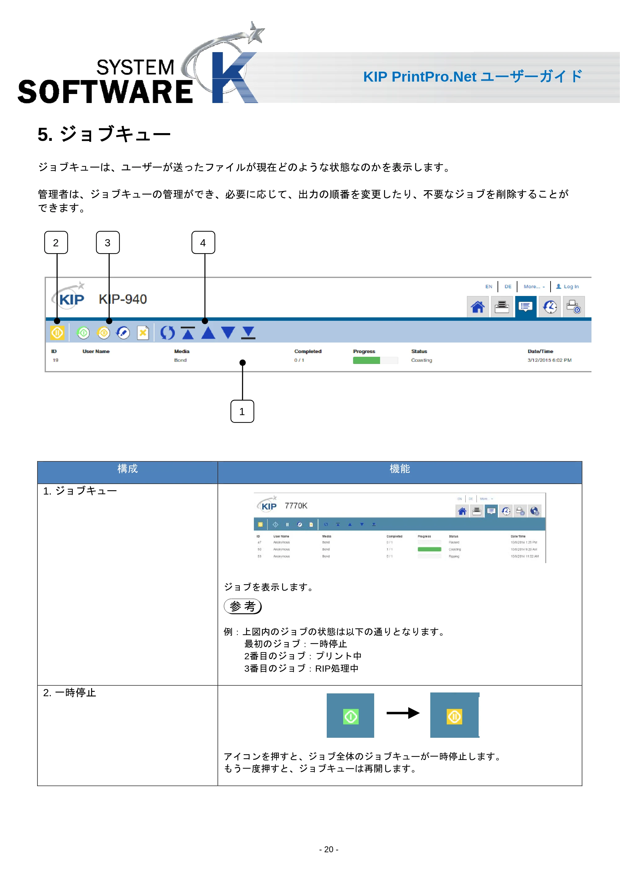 京セラ KIP 7170 KIP PrintPro.Net ユーザーガイド — 5. ジョブキュー — 原本ページ — 22ページ