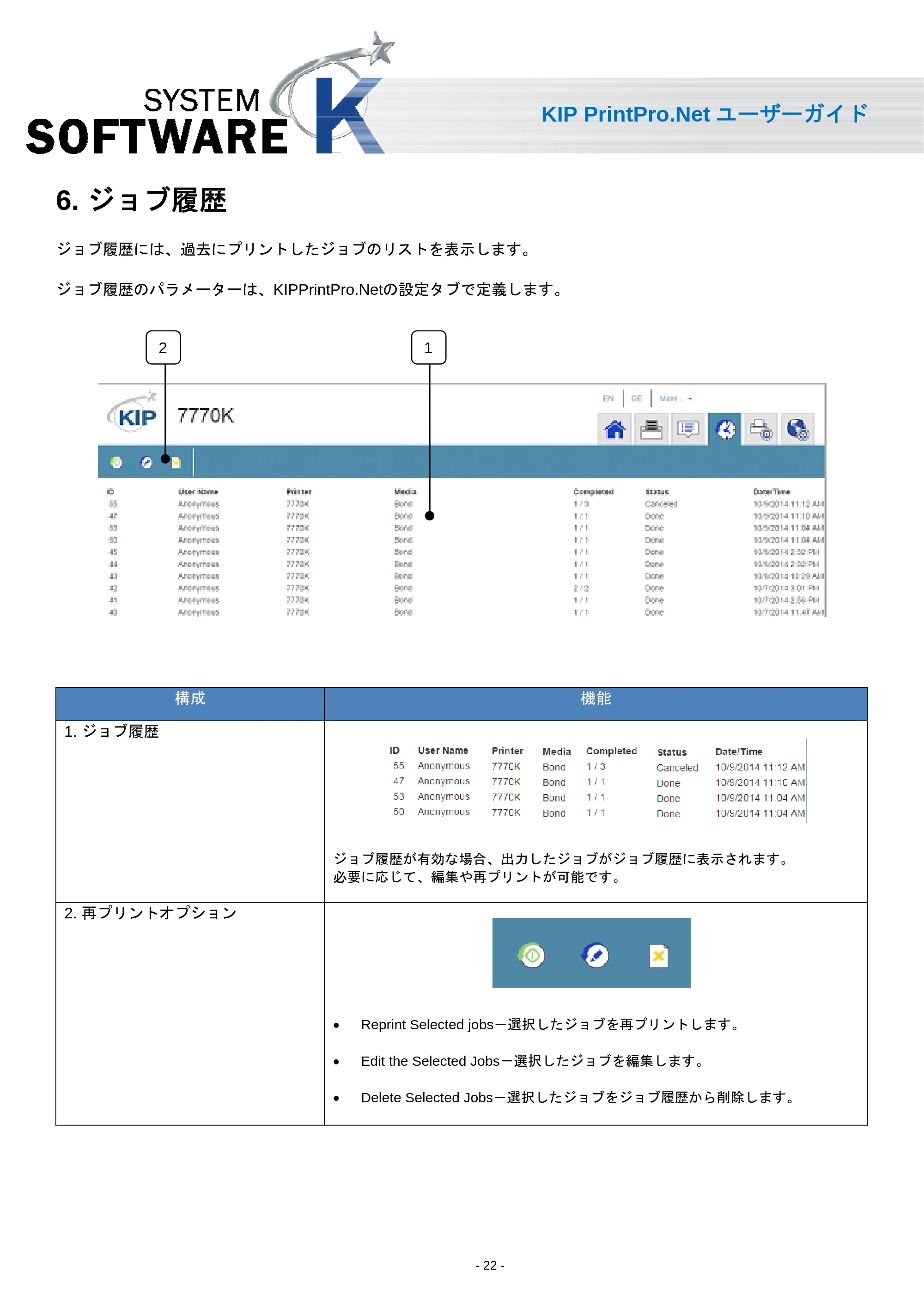 京セラ KIP 7170 KIP PrintPro.Net ユーザーガイド — 6. ジョブ履歴 — 原本ページ — 24ページ