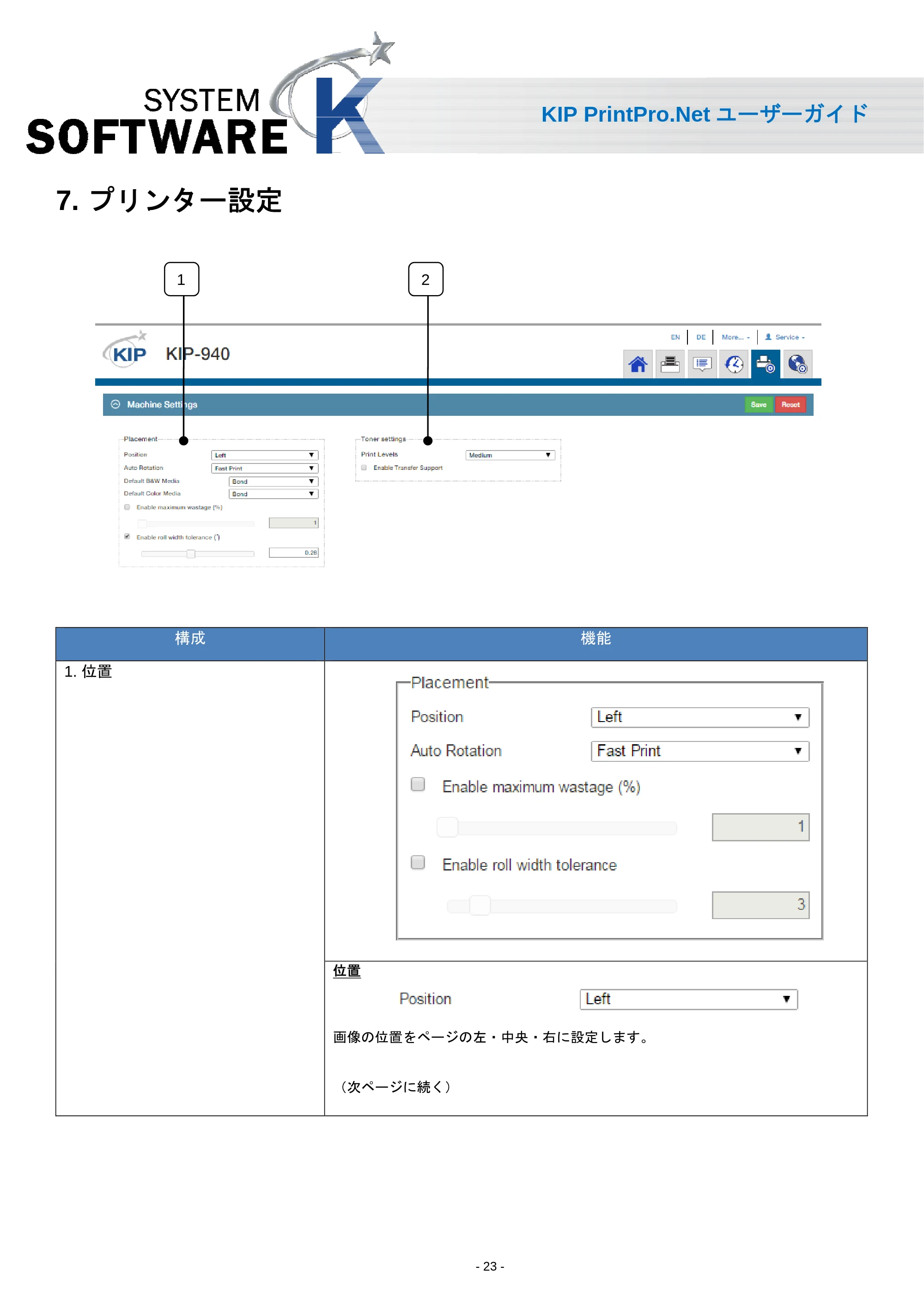 京セラ KIP 7170 KIP PrintPro.Net ユーザーガイド — 7. プリンター設定 — 原本ページ — 25ページ