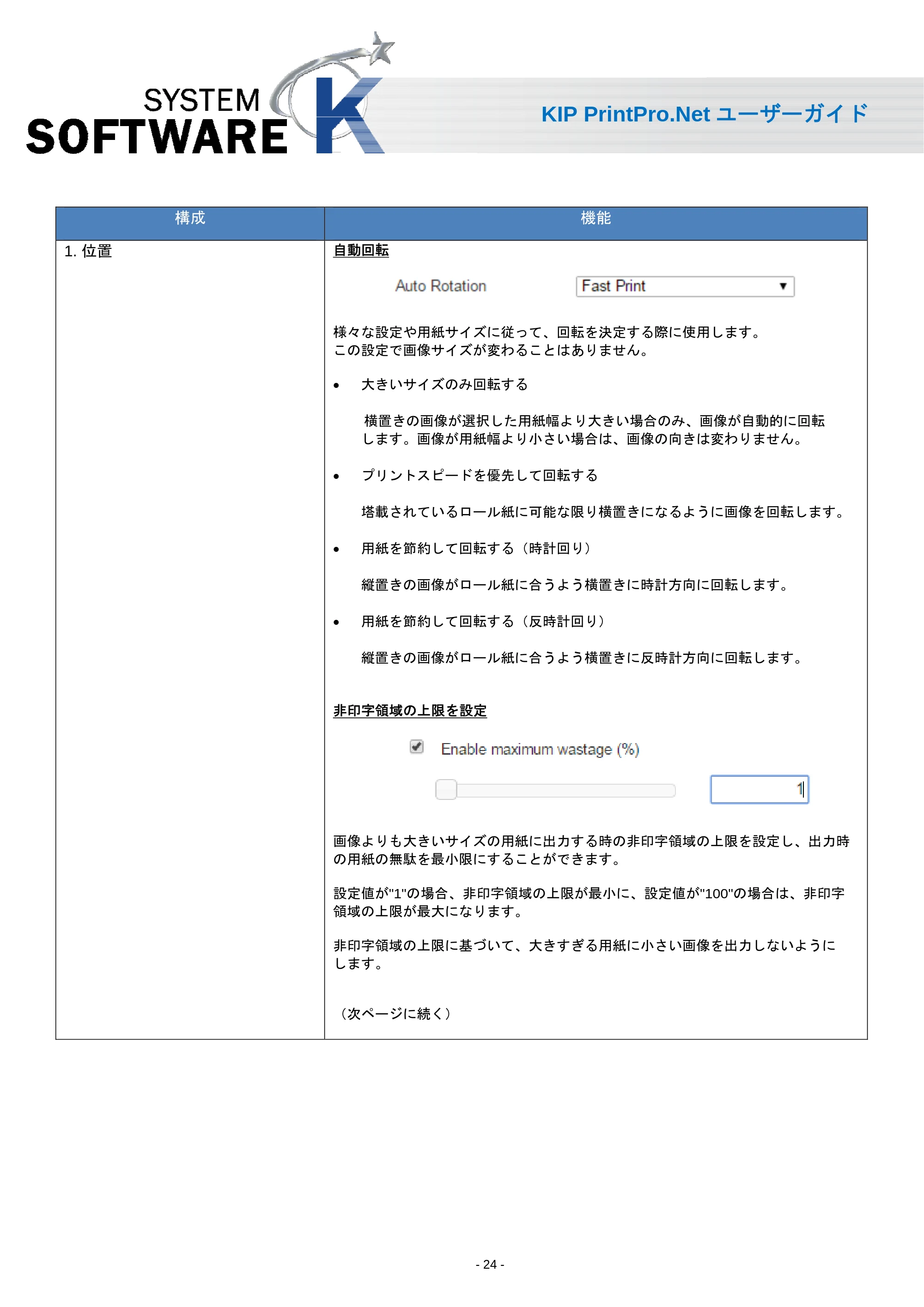 京セラ KIP 7170 KIP PrintPro.Net ユーザーガイド — 原本ページ — 26ページ