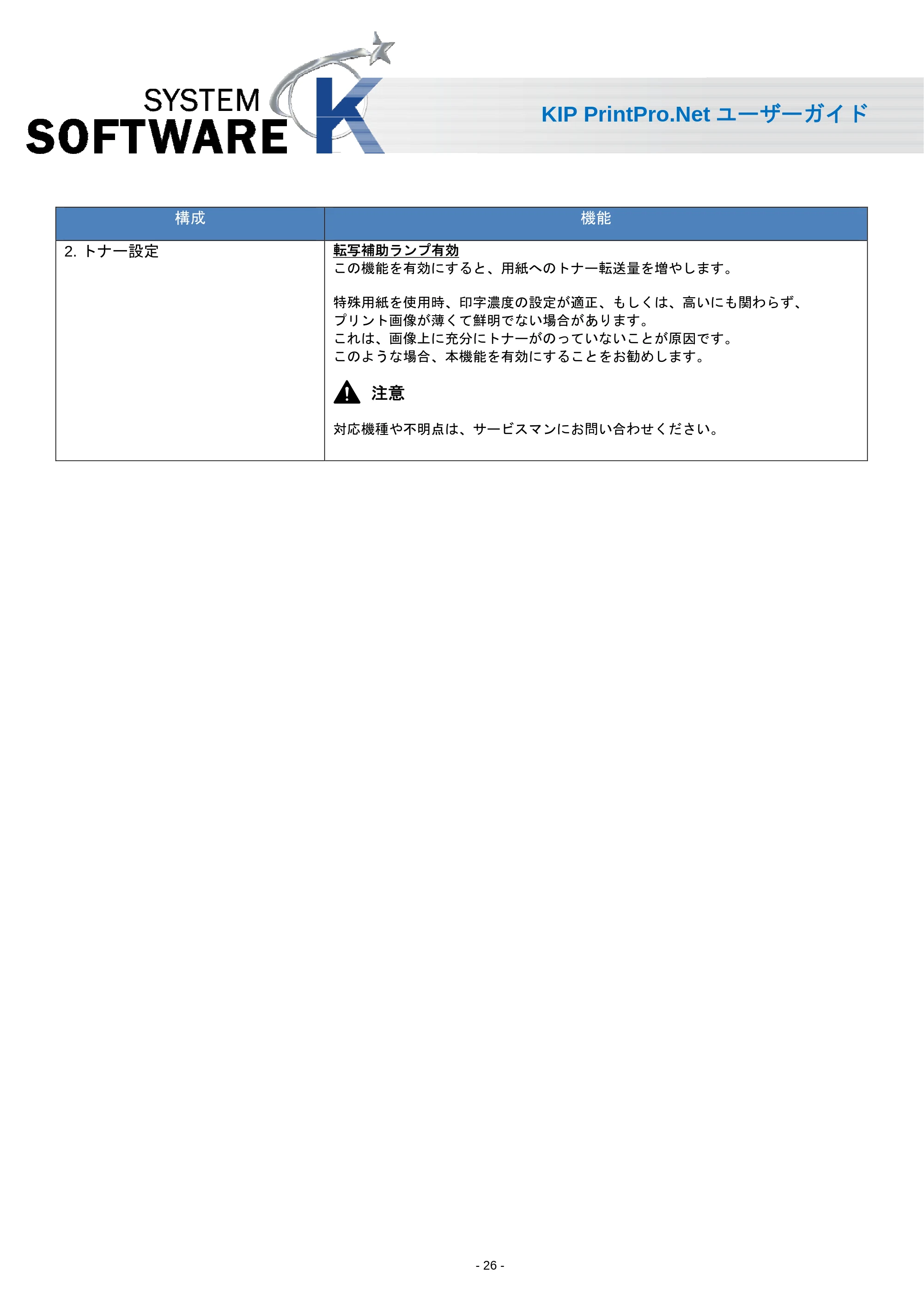 京セラ KIP 7170 KIP PrintPro.Net ユーザーガイド — 原本ページ — 28ページ