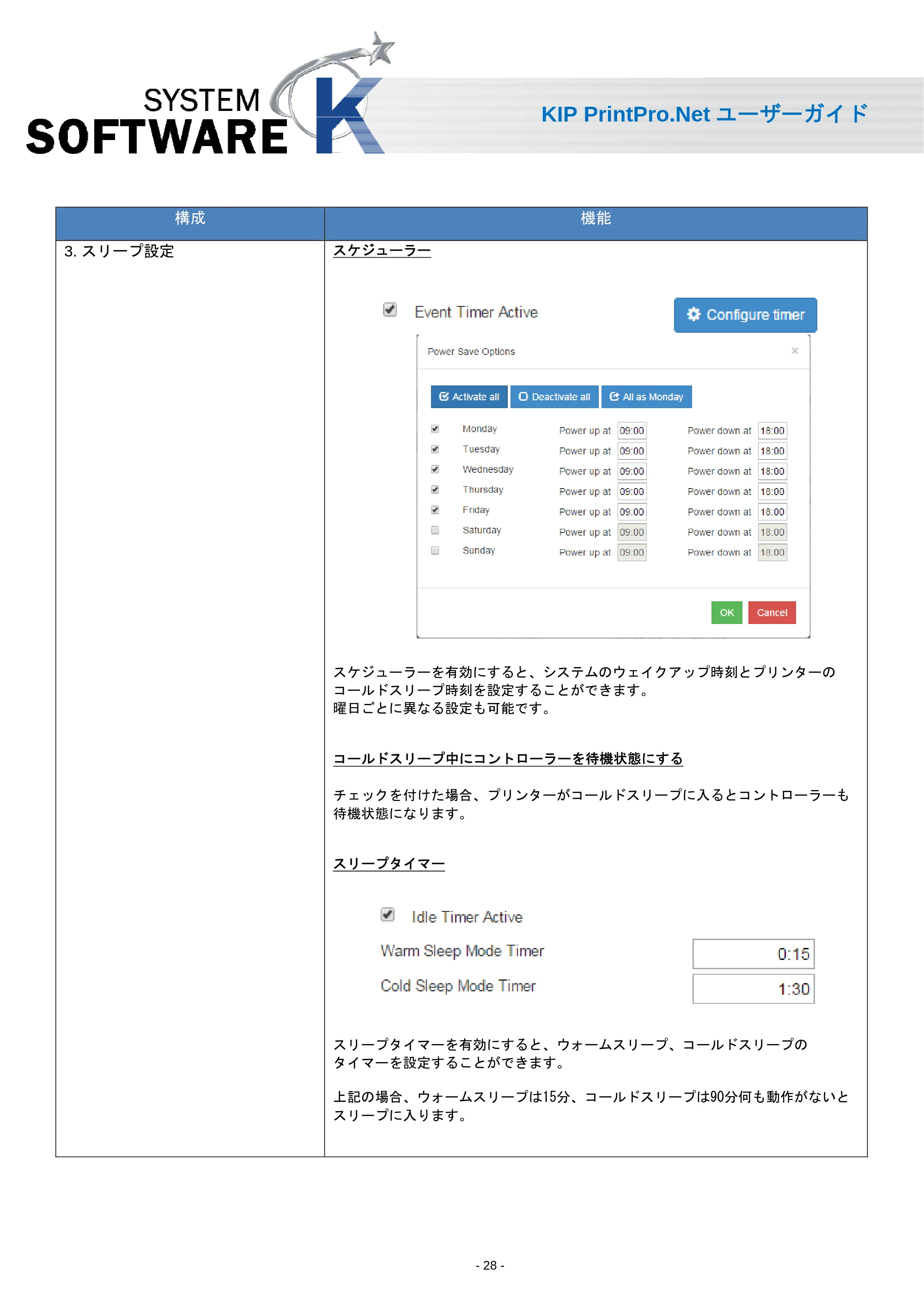 京セラ KIP 7170 KIP PrintPro.Net ユーザーガイド — 原本ページ — 30ページ