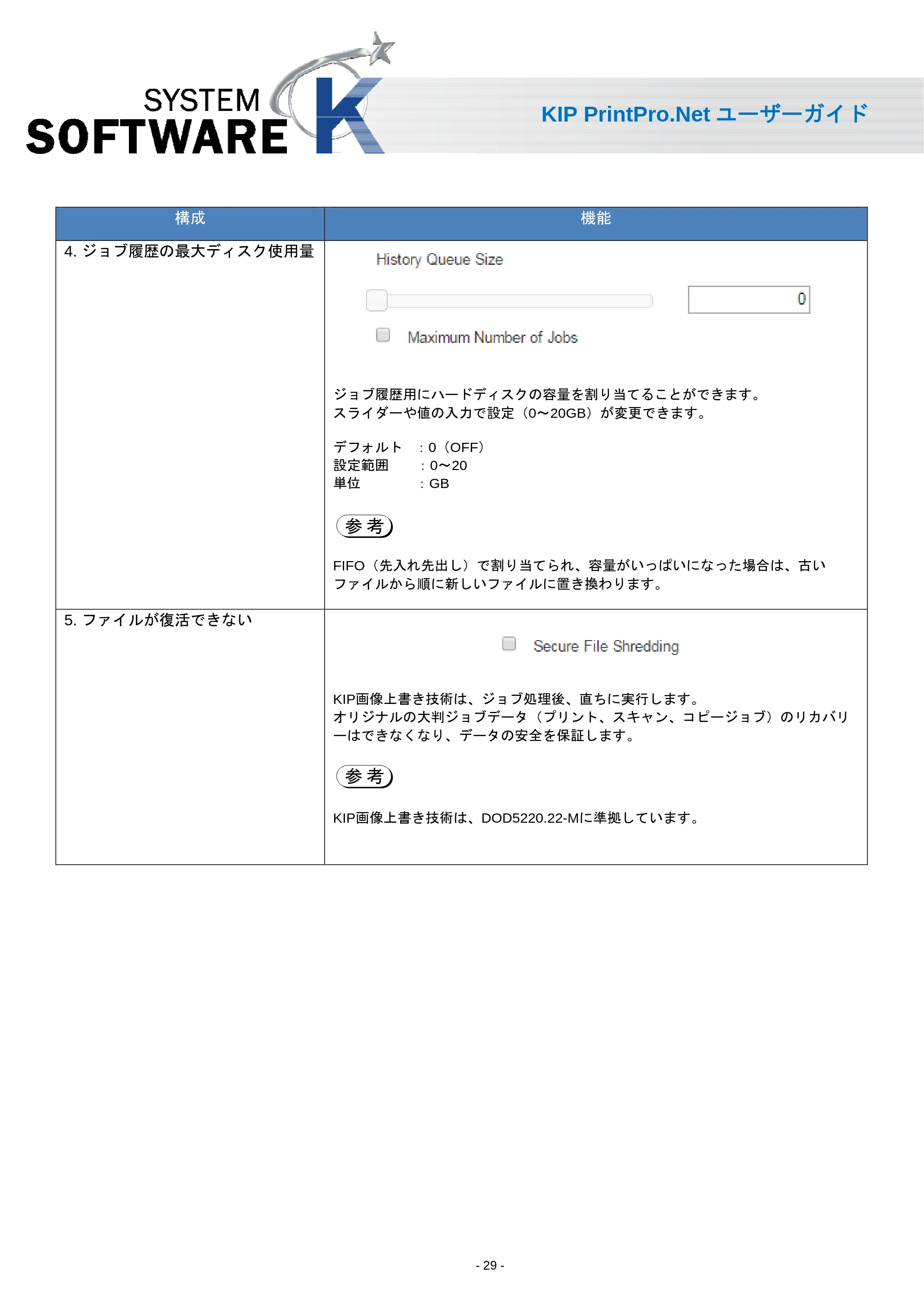 京セラ KIP 7170 KIP PrintPro.Net ユーザーガイド — 原本ページ — 31ページ