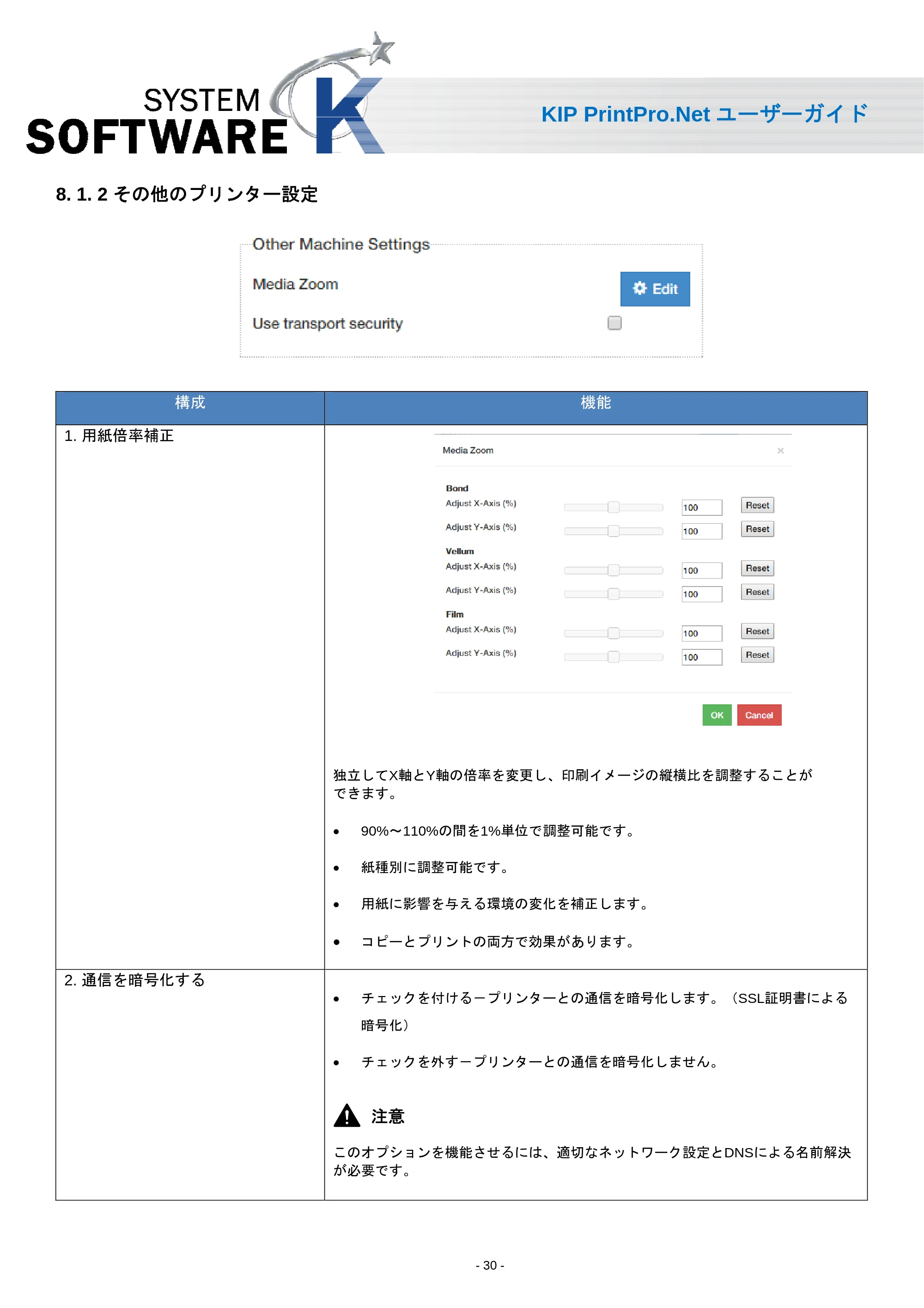 京セラ KIP 7170 KIP PrintPro.Net ユーザーガイド — 8. 1. 2 その他のプリンター設定 — 原本ページ — 32ページ
