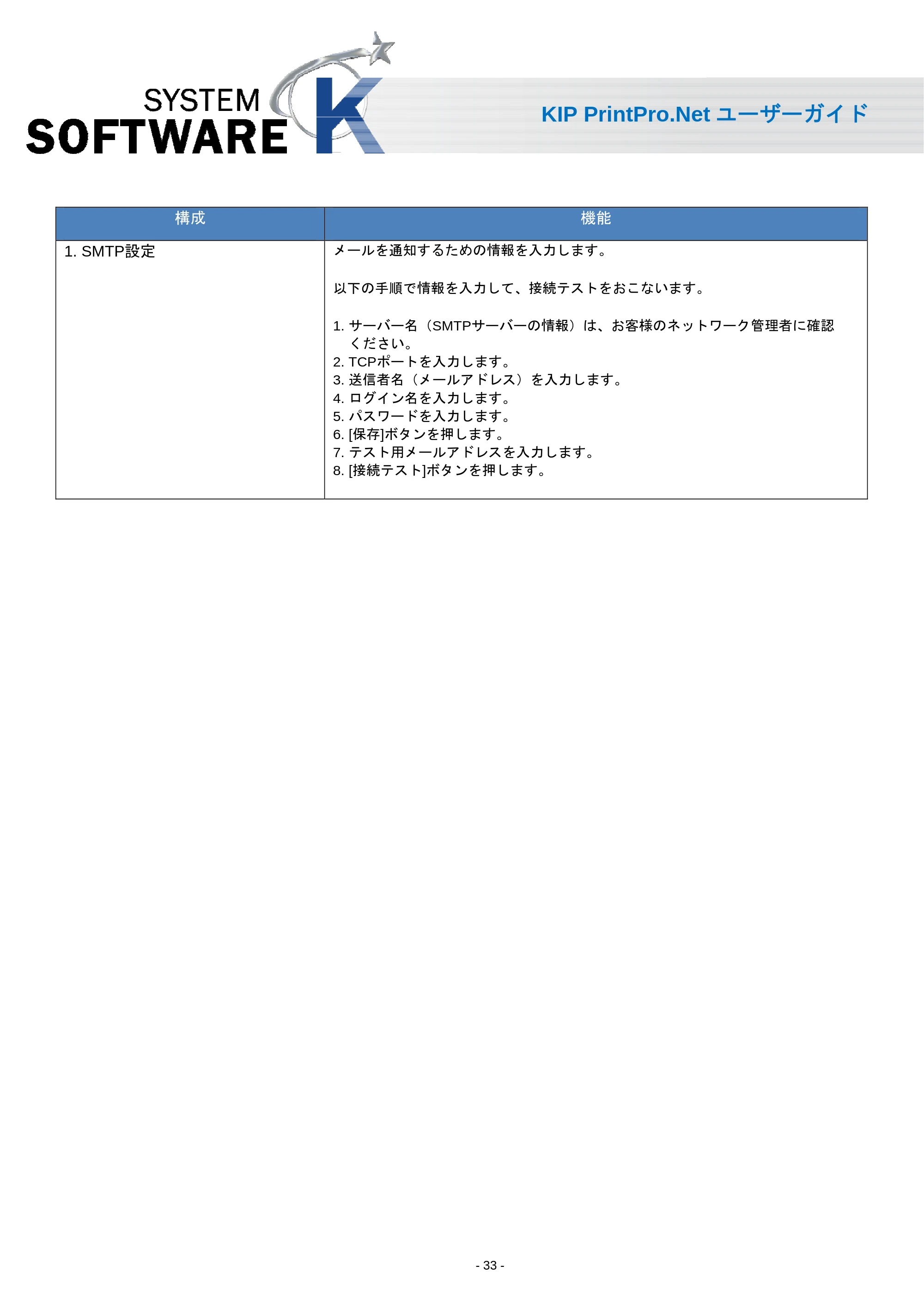 京セラ KIP 7170 KIP PrintPro.Net ユーザーガイド — 原本ページ — 35ページ