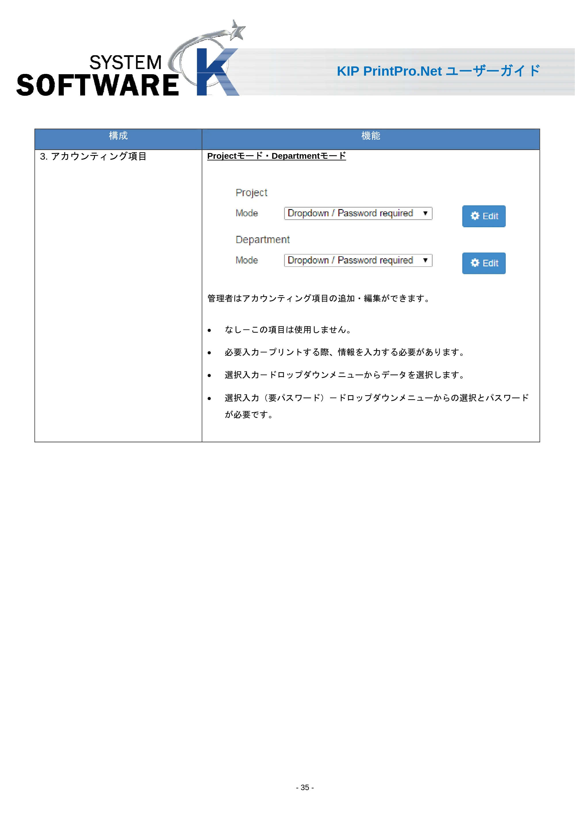 京セラ KIP 7170 KIP PrintPro.Net ユーザーガイド — 原本ページ — 37ページ