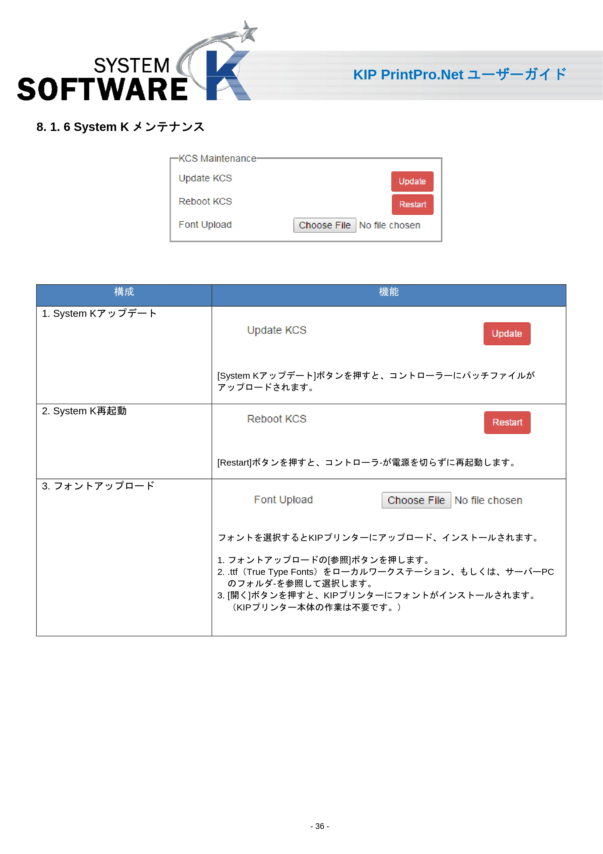 京セラ KIP 7170 KIP PrintPro.Net ユーザーガイド — 8. 1. 6 System K メンテナンス — 原本ページ — 38ページ
