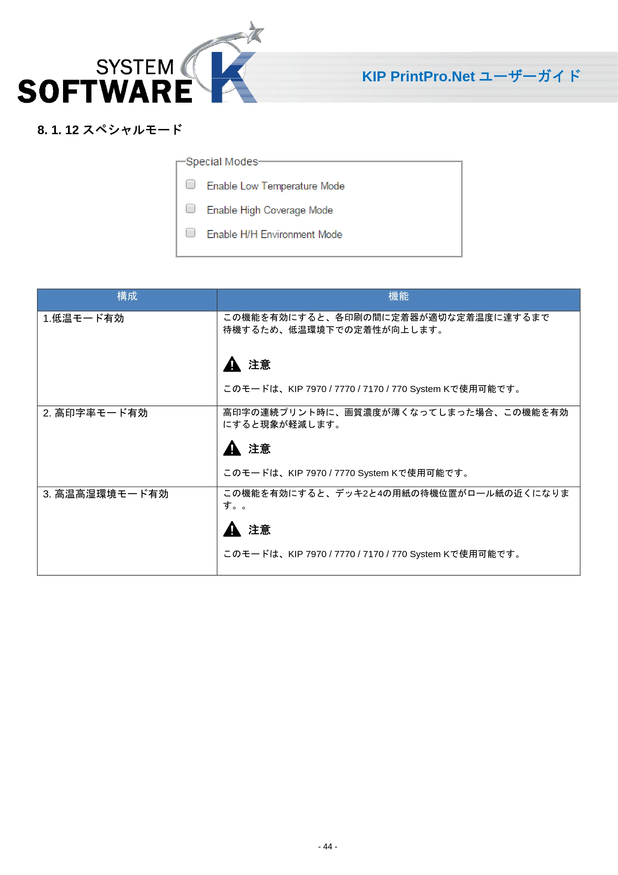 京セラ KIP 7170 KIP PrintPro.Net ユーザーガイド — 8. 1. 12 スペシャルモード — 原本ページ — 46ページ