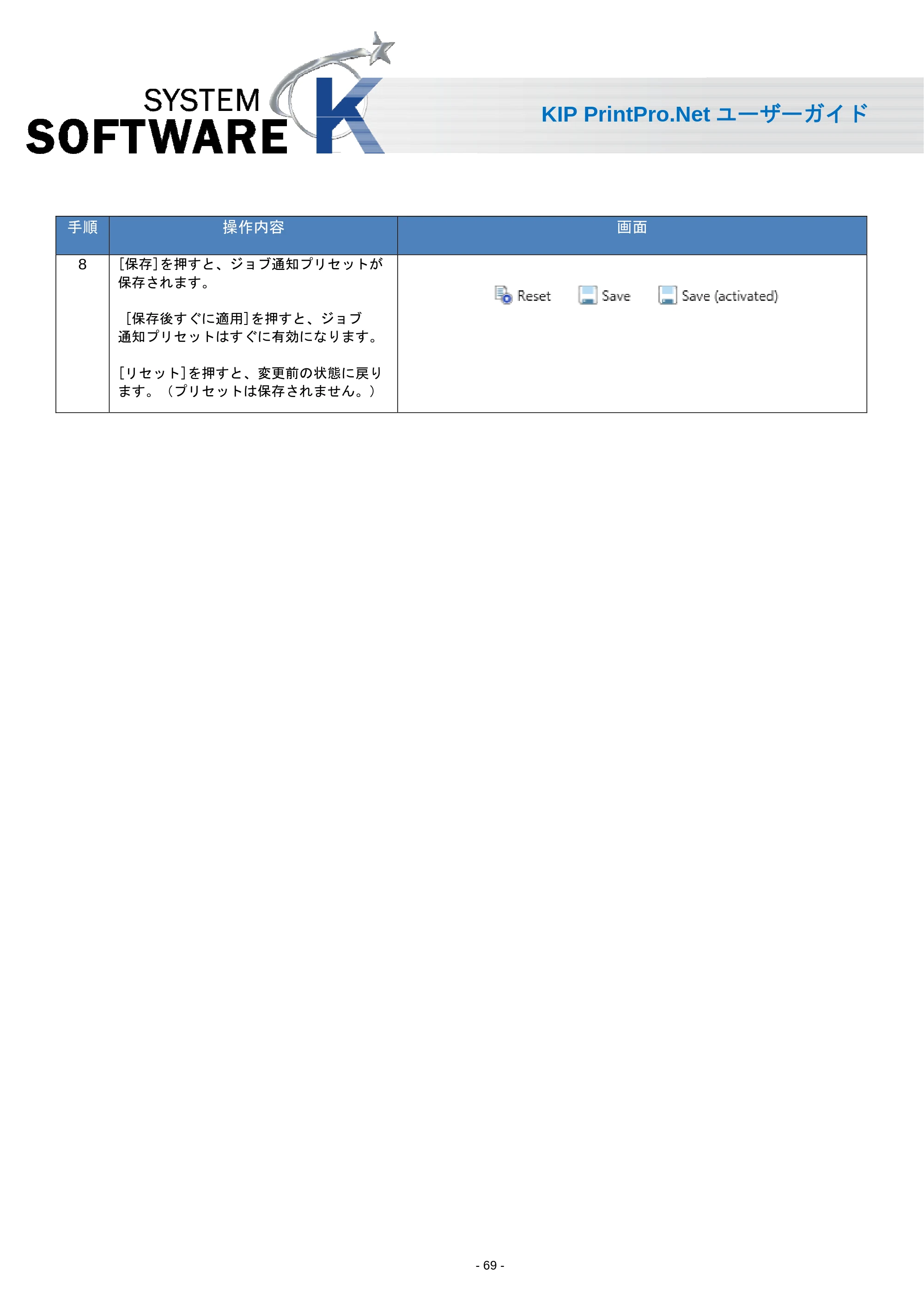 京セラ KIP 7170 KIP PrintPro.Net ユーザーガイド — 原本ページ — 71ページ