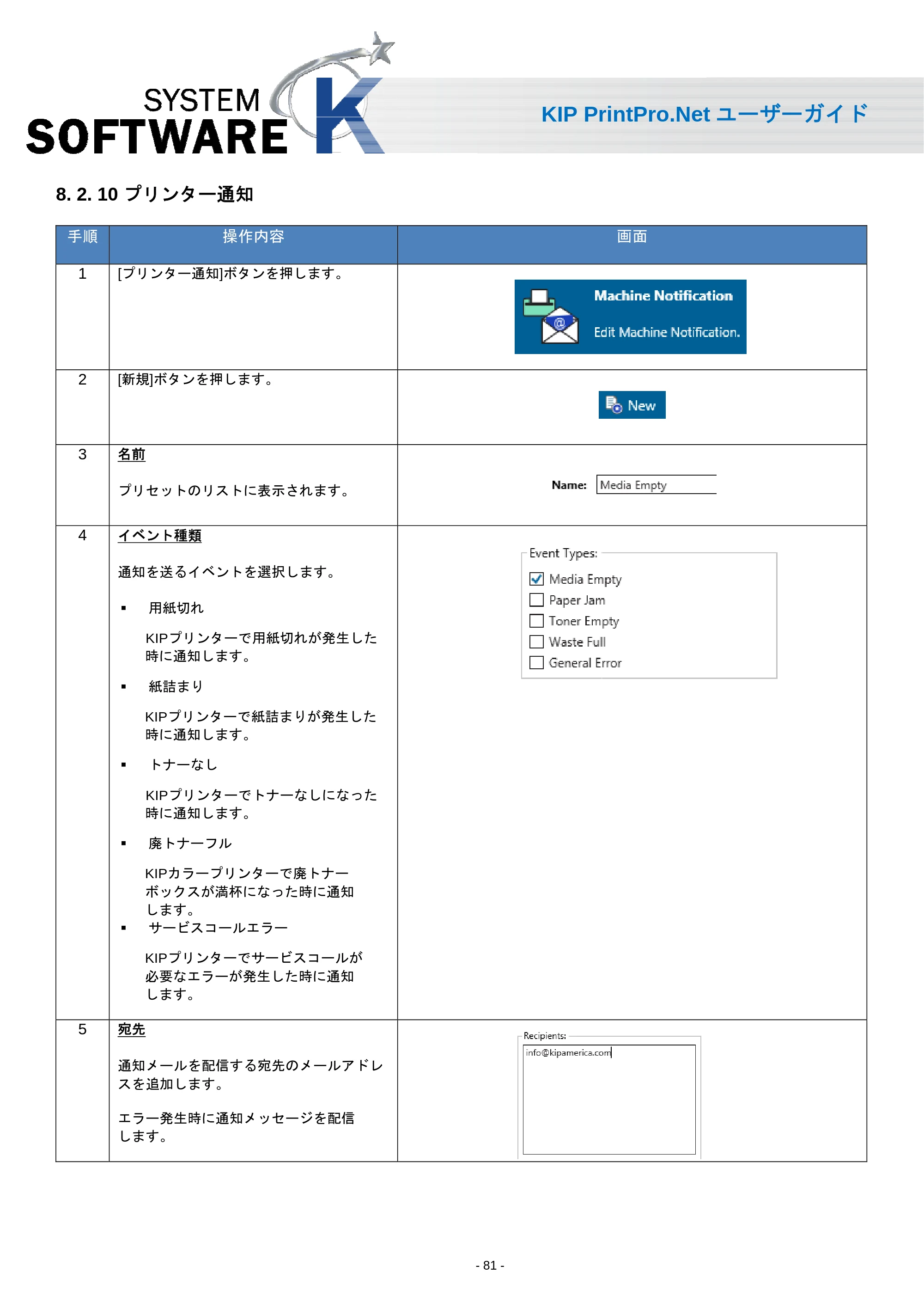 京セラ KIP 7170 KIP PrintPro.Net ユーザーガイド — 8. 2. 10 プリンター通知 — 原本ページ — 83ページ
