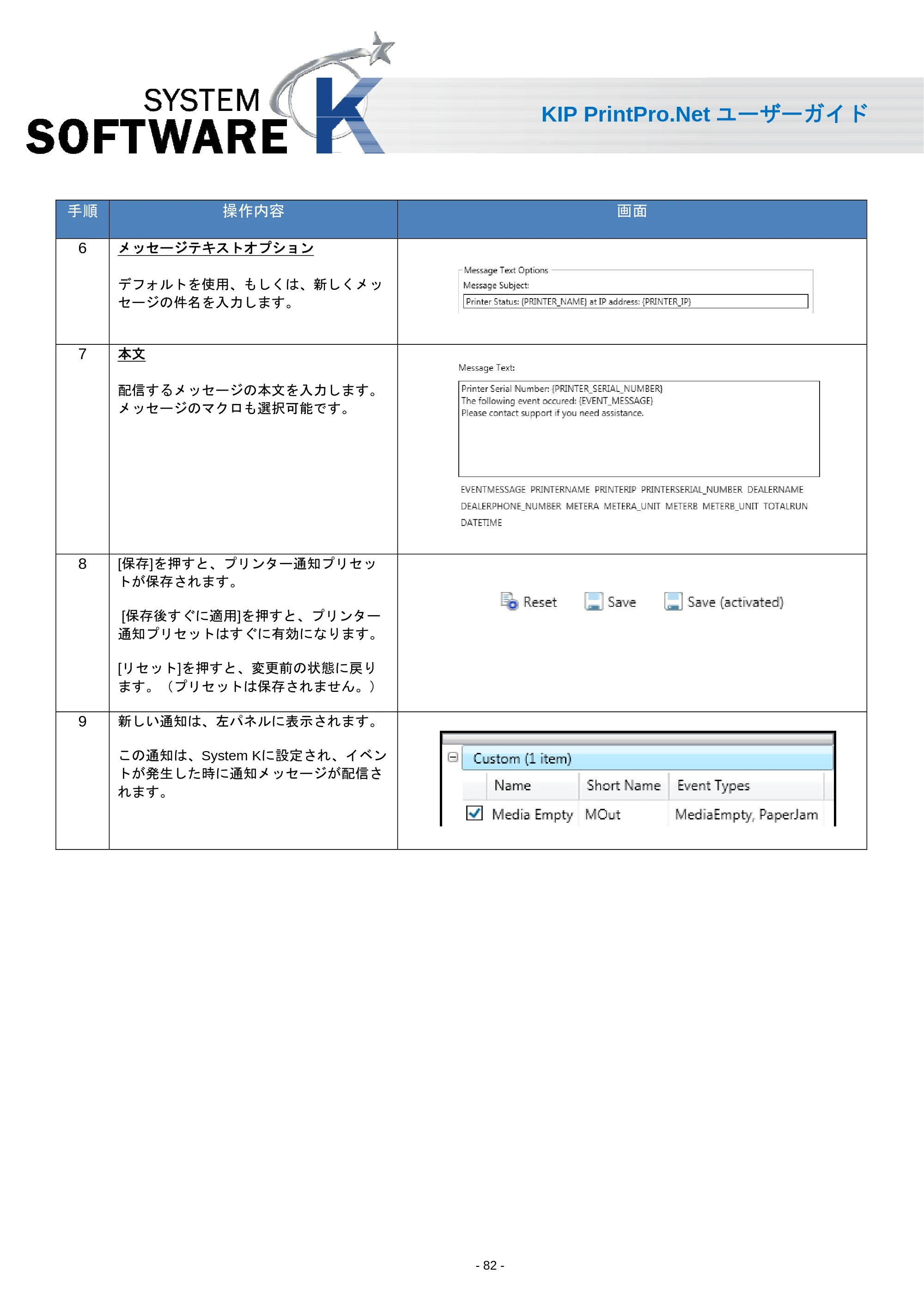 京セラ KIP 7170 KIP PrintPro.Net ユーザーガイド — 原本ページ — 84ページ