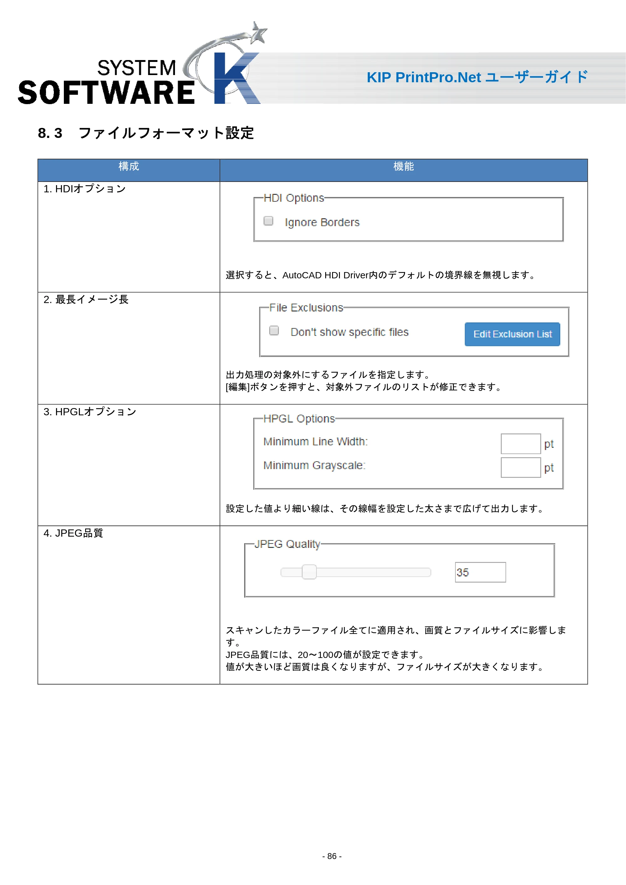 京セラ KIP 7170 KIP PrintPro.Net ユーザーガイド — 8. 3 ファイルフォーマット設定 — 原本ページ — 88ページ