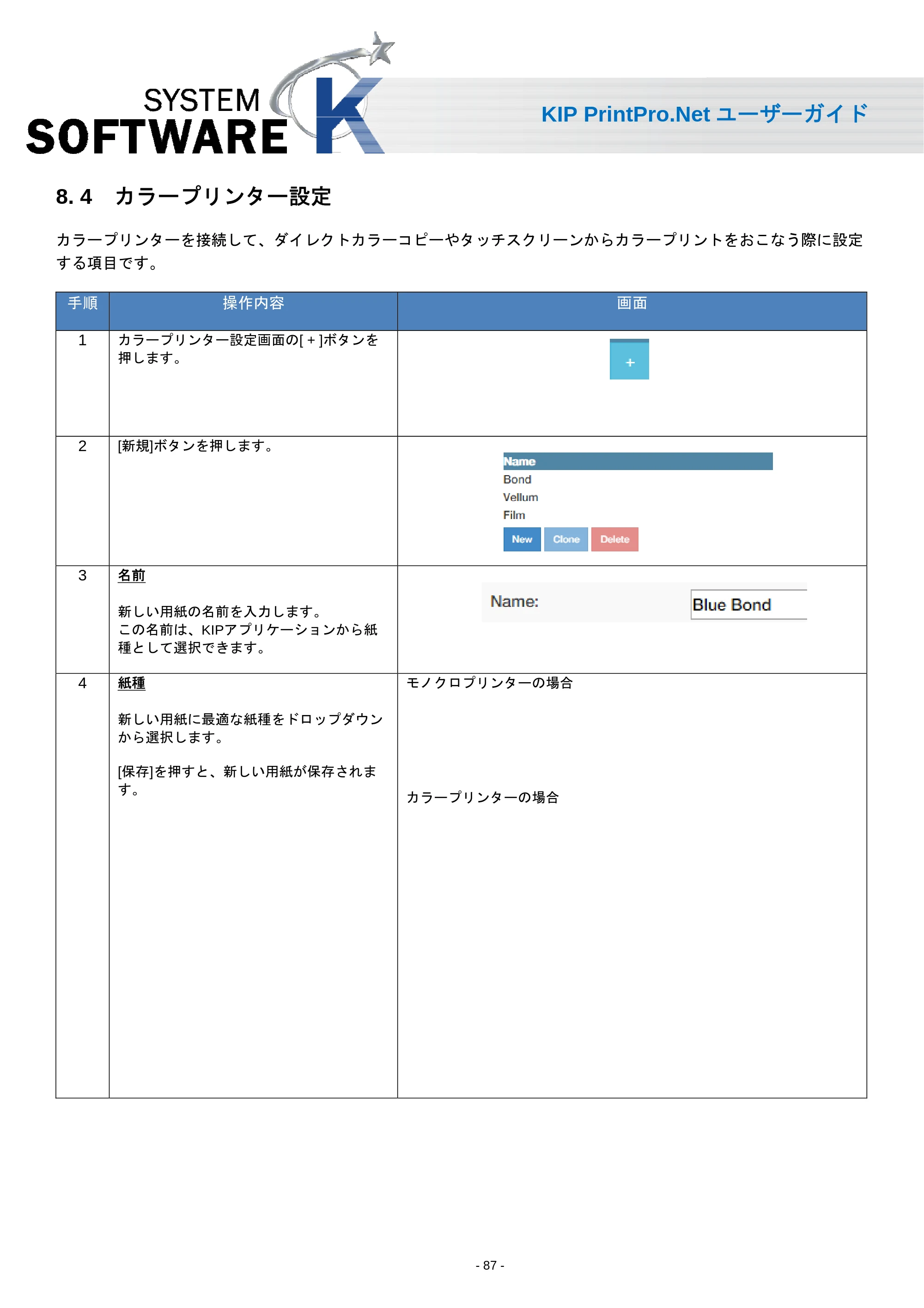 京セラ KIP 7170 KIP PrintPro.Net ユーザーガイド — 8. 4 カラープリンター設定 — 原本ページ — 89ページ